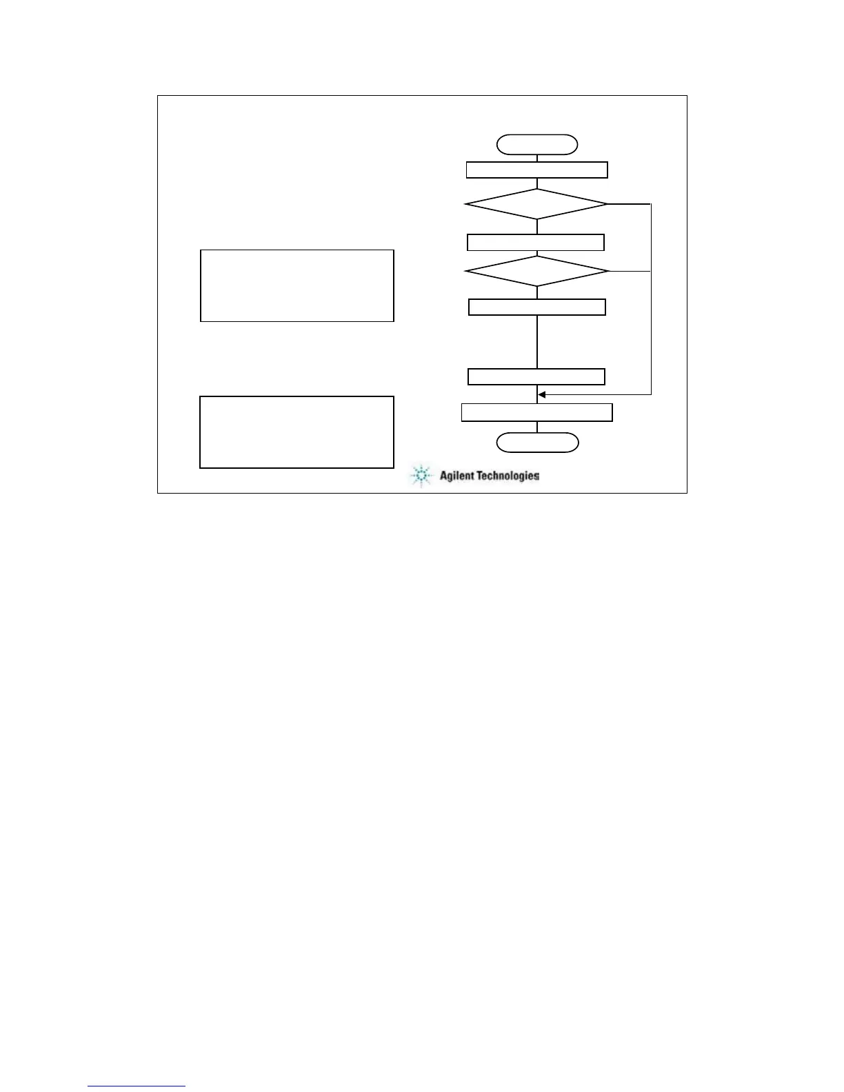 Page #204 background image