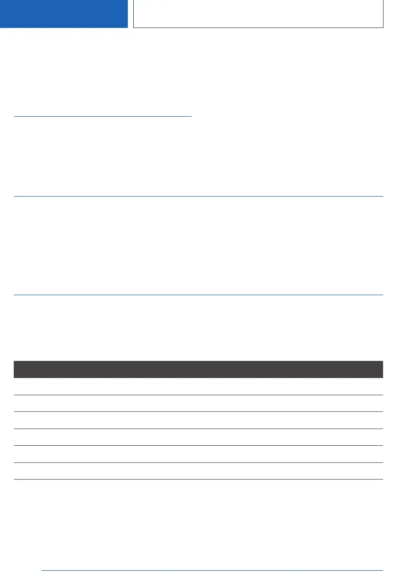 Page #350 background image