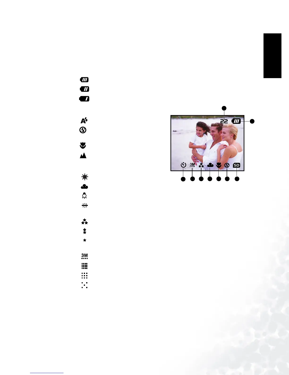 Page #7 background image