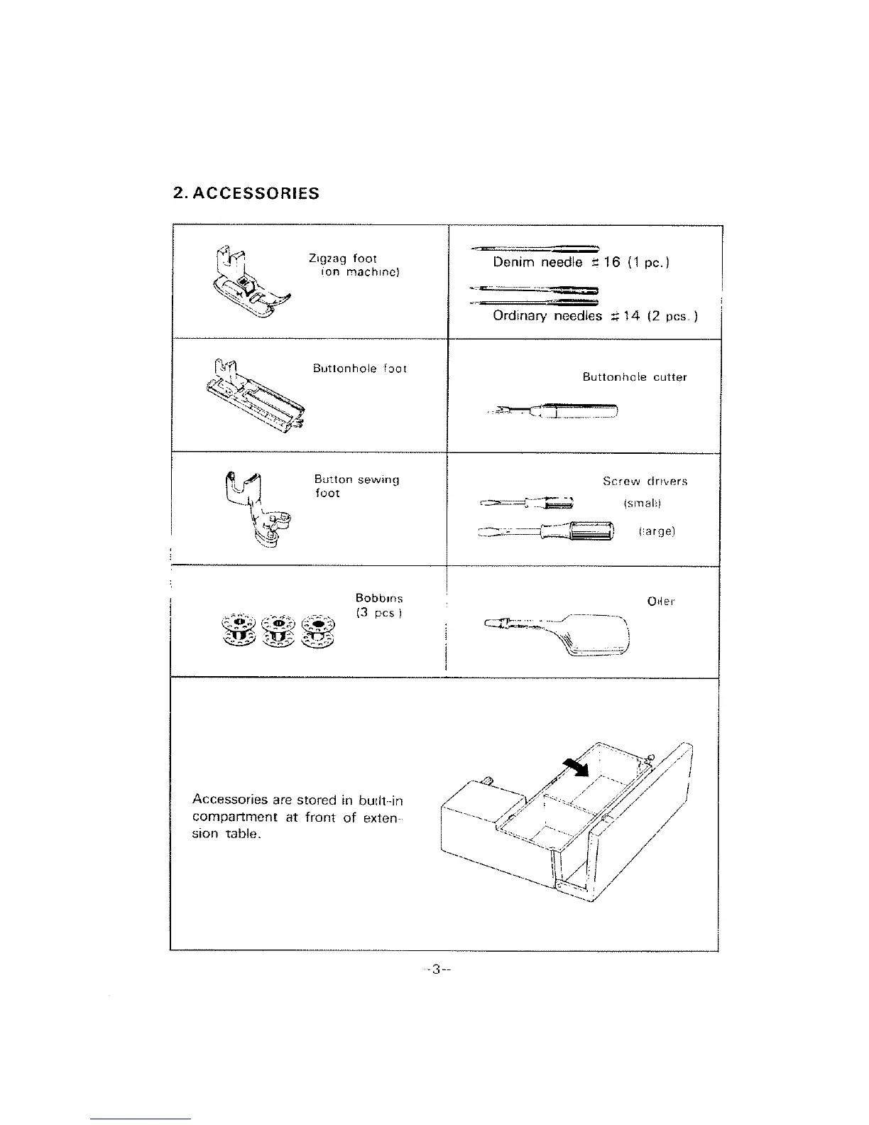 Page #6 background image