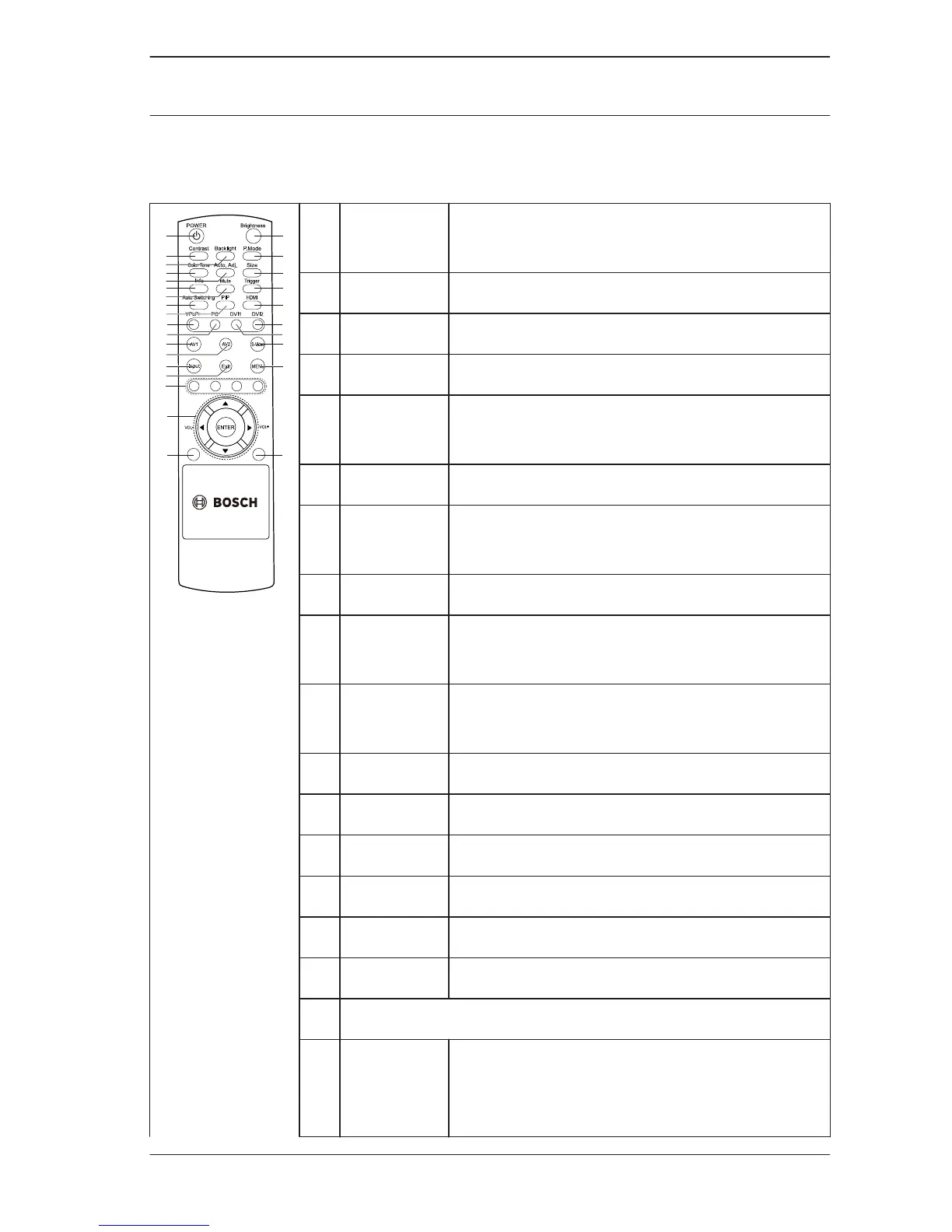 Page #25 background image