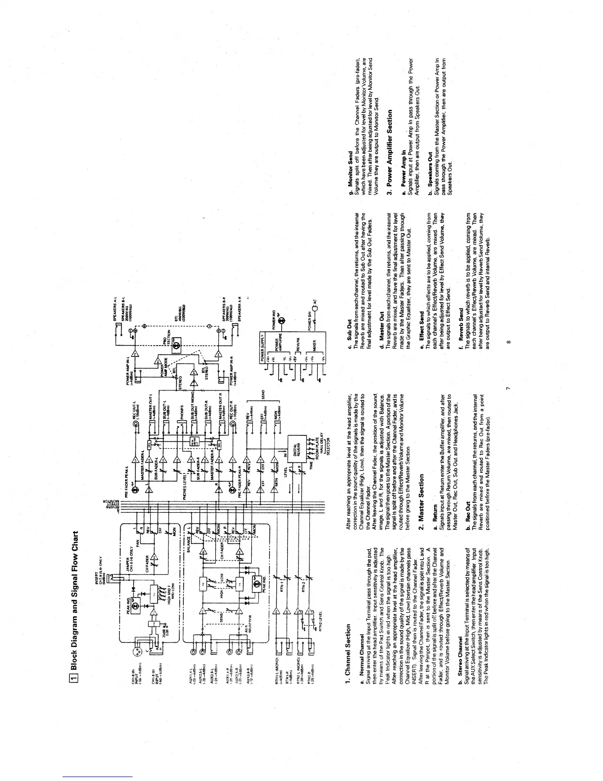 Page #7 background image