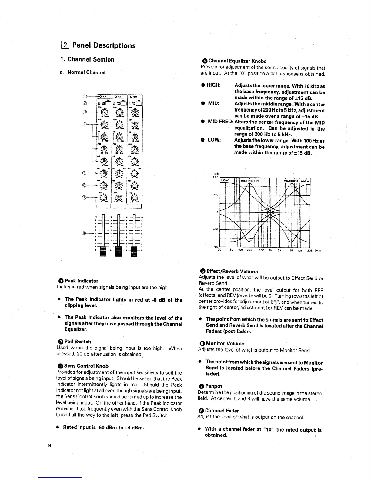 Page #9 background image