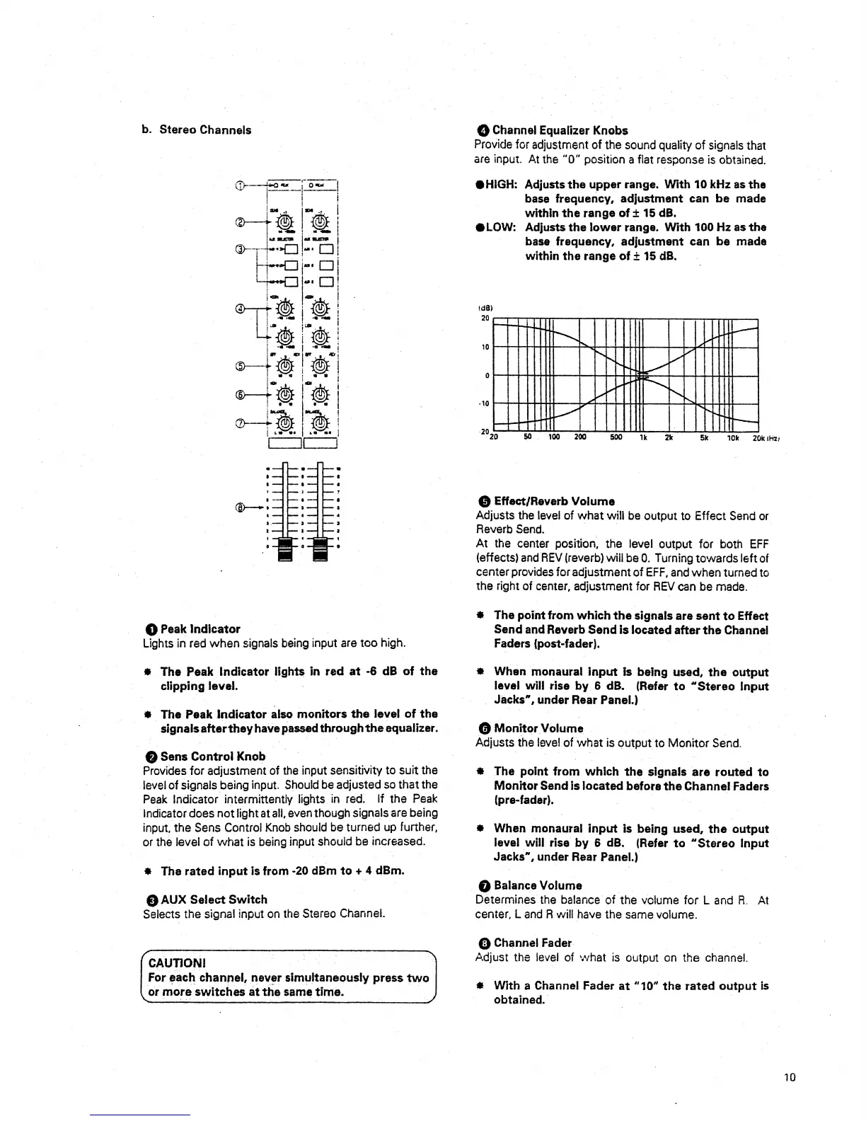 Page #10 background image