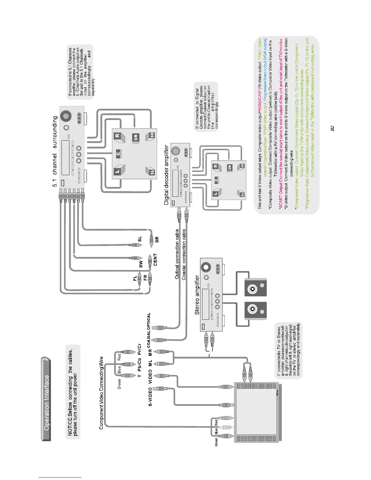 Page #6 background image