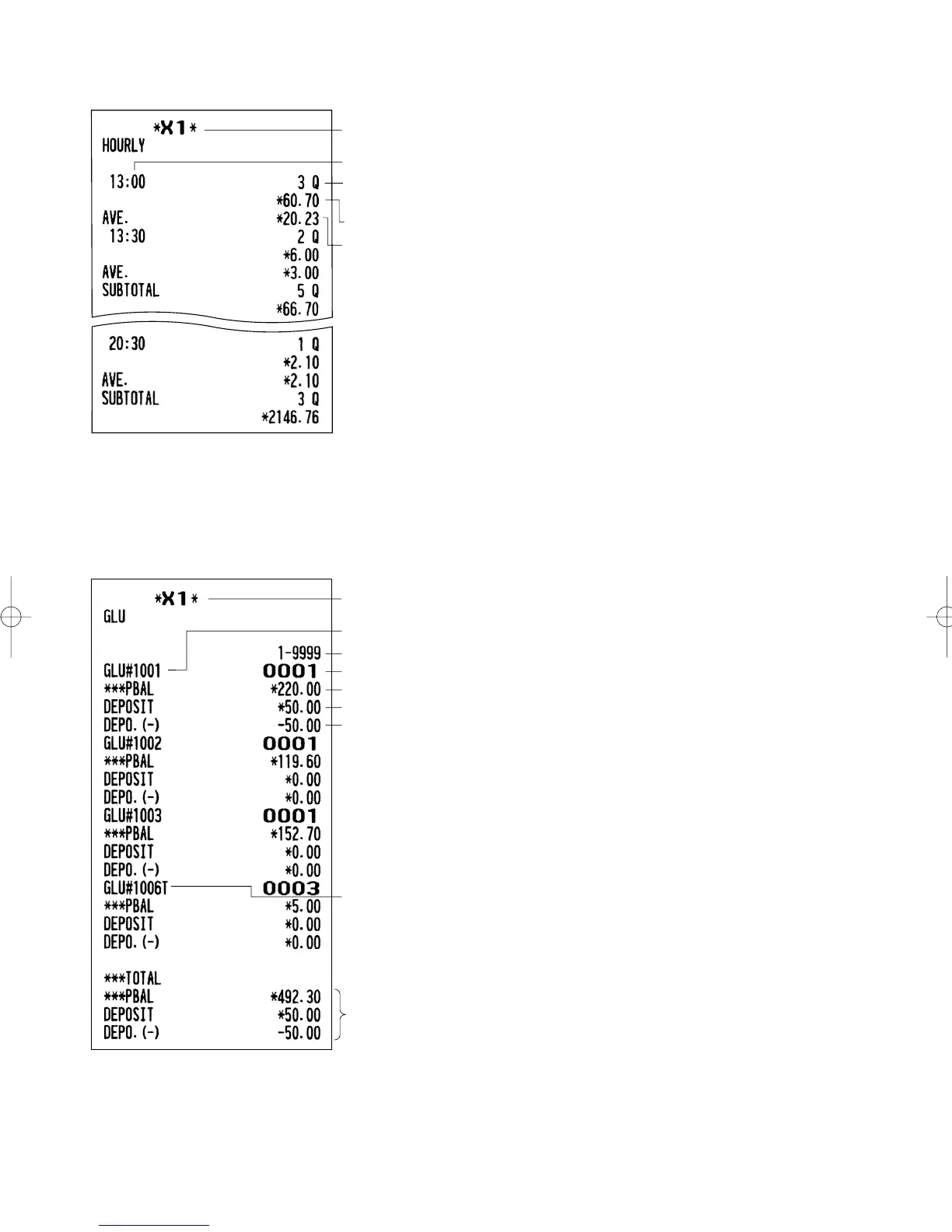 Page #90 background image