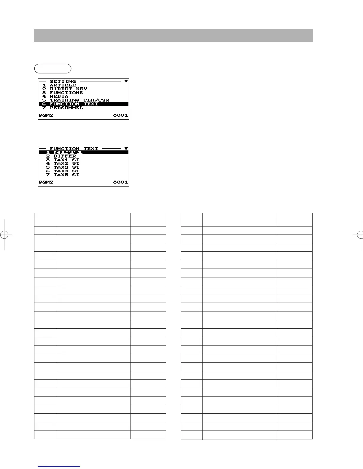 Page #128 background image