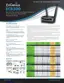 Preview: Technical Specifications