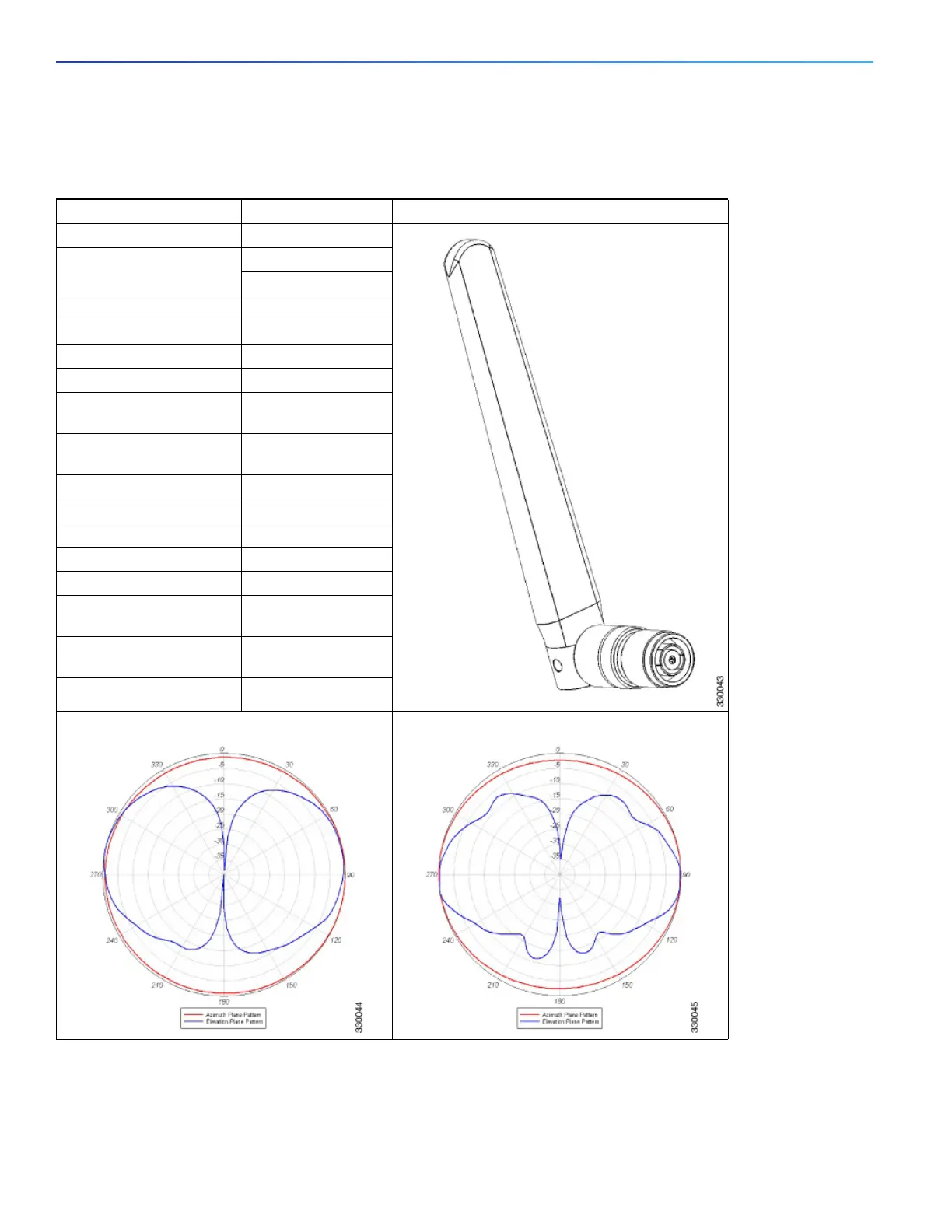 Page #397 background image