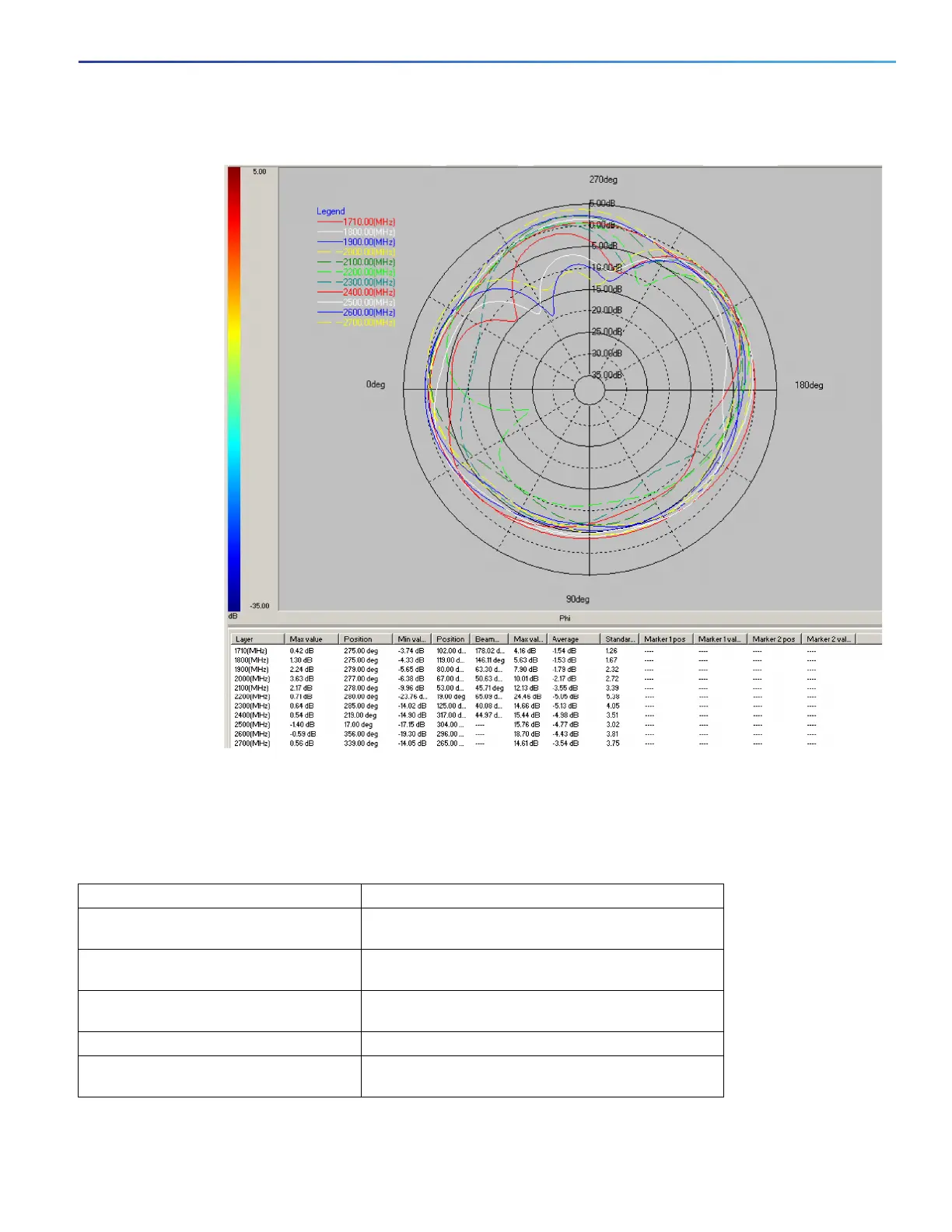 Page #108 background image