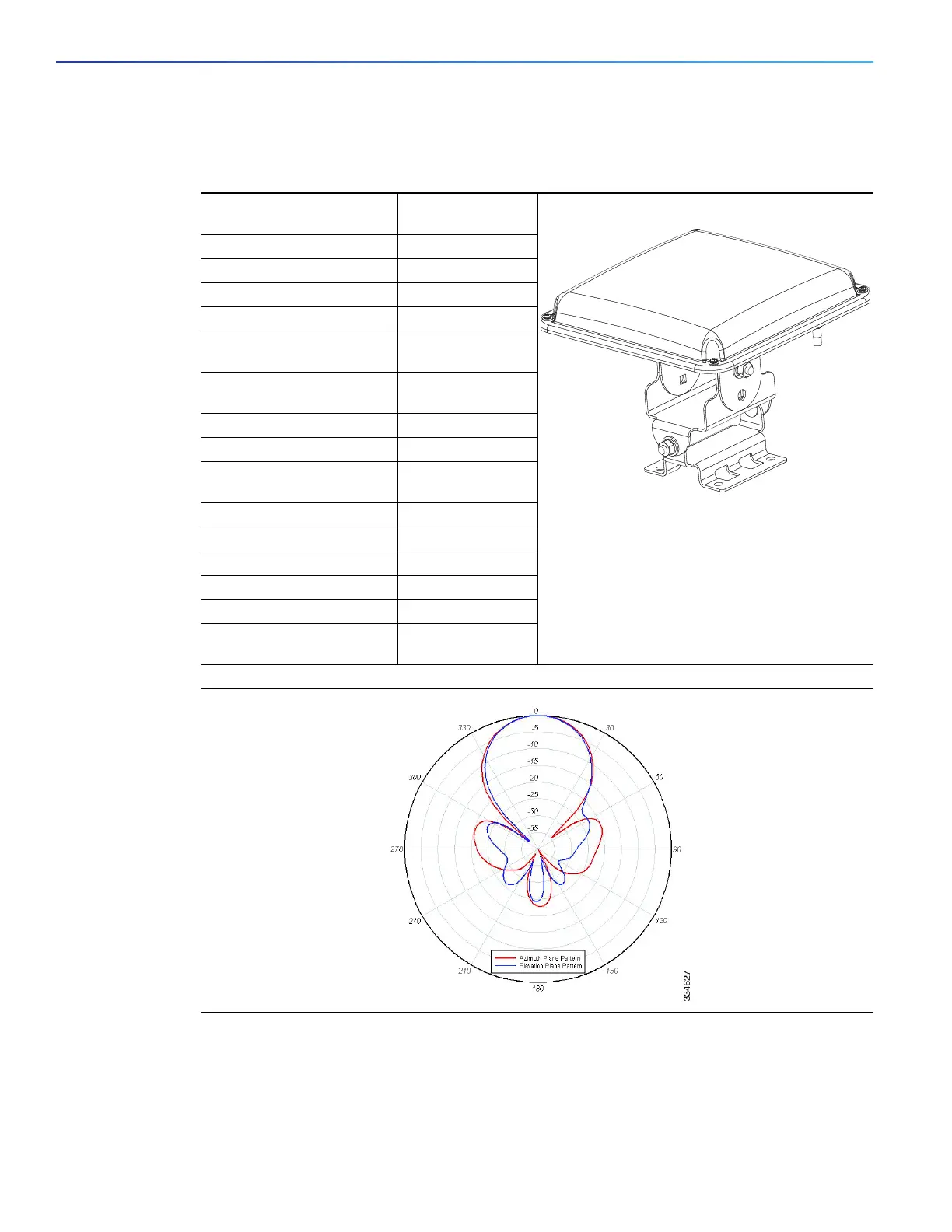Page #117 background image