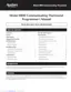 Preview: Programmer's Manual