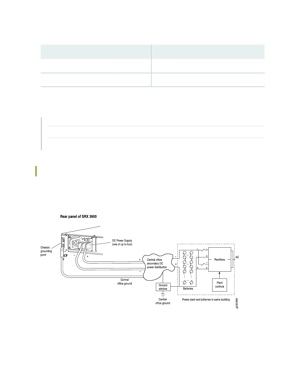 Page #97 background image