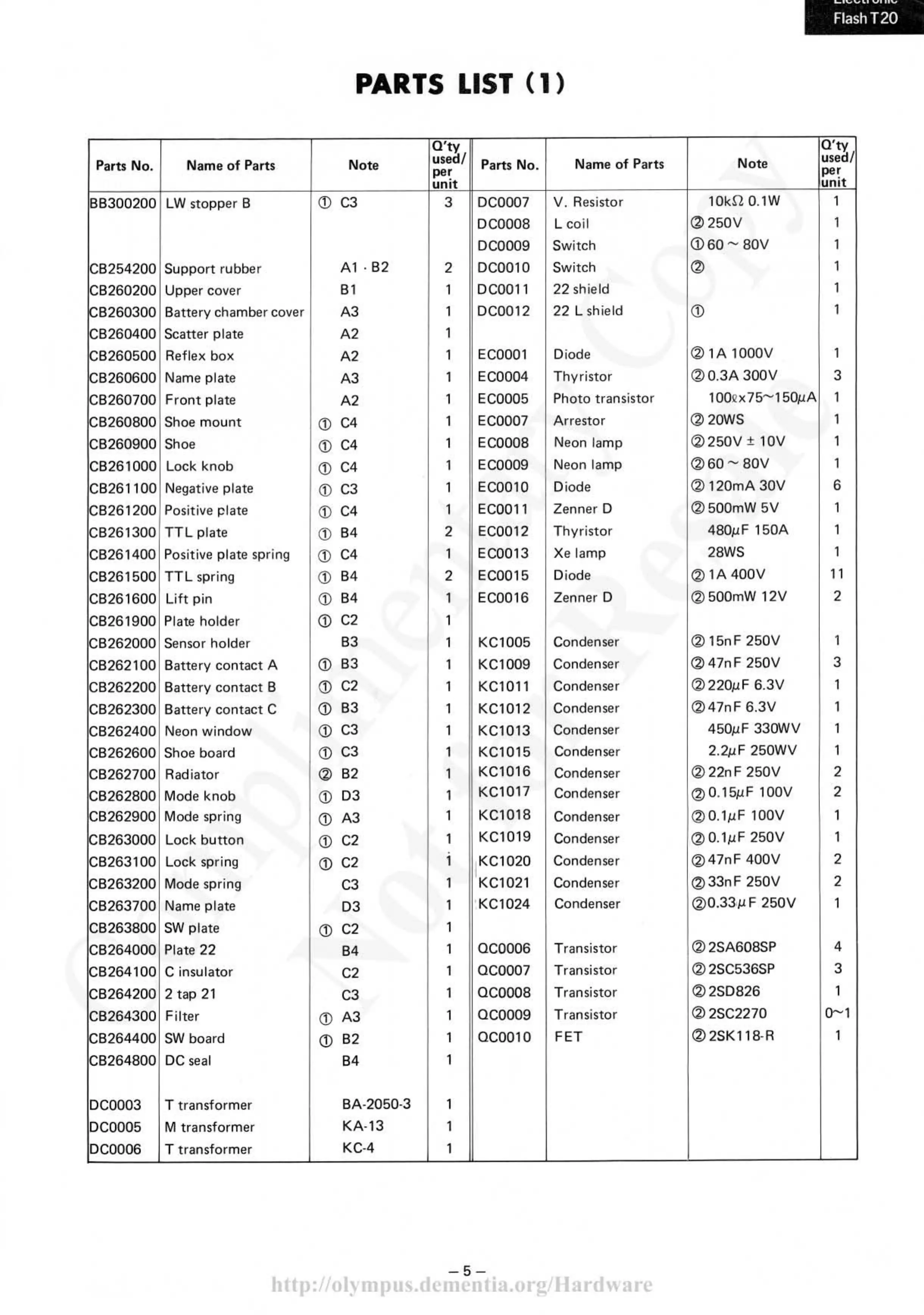 Page #5 background image