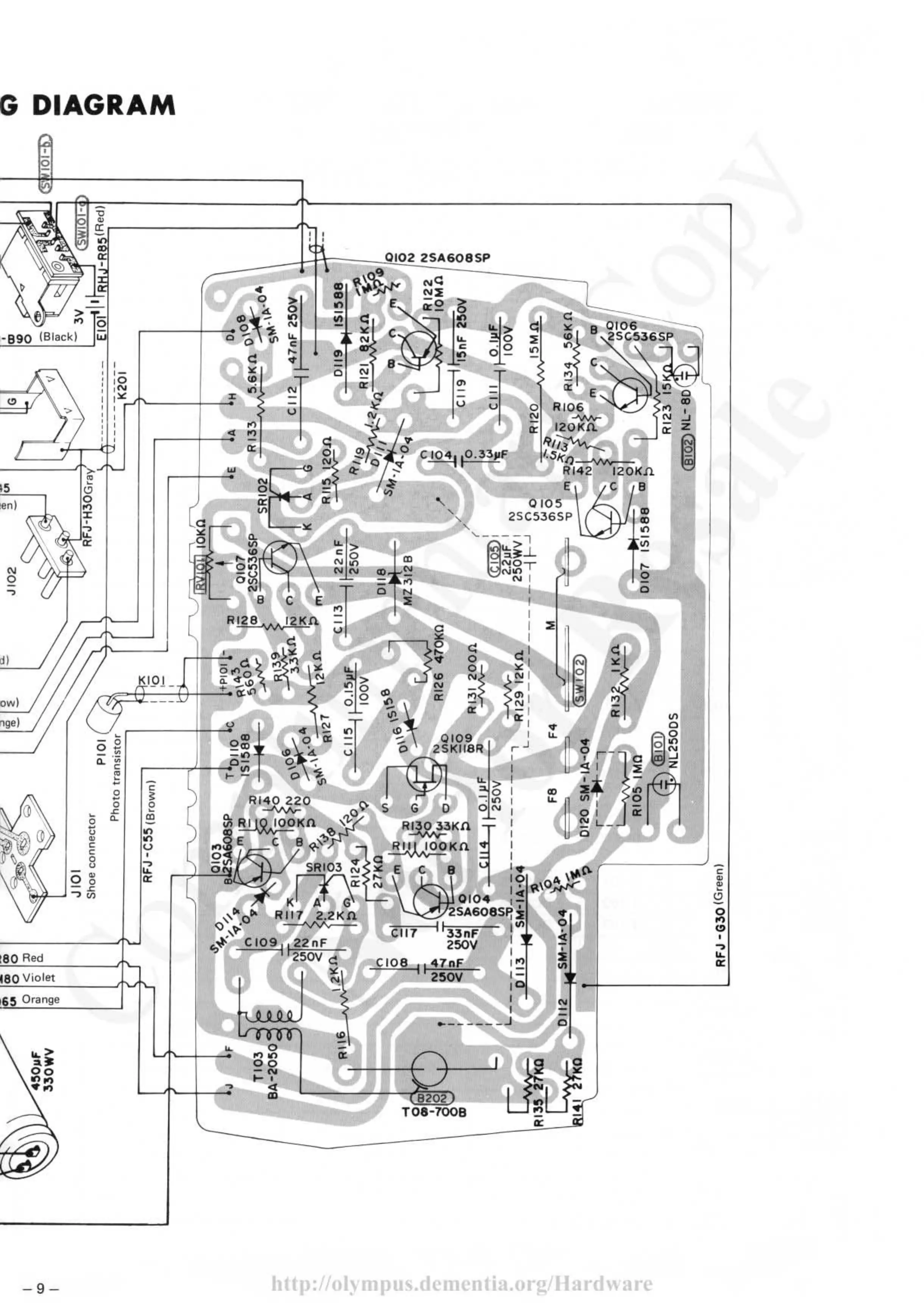Page #10 background image