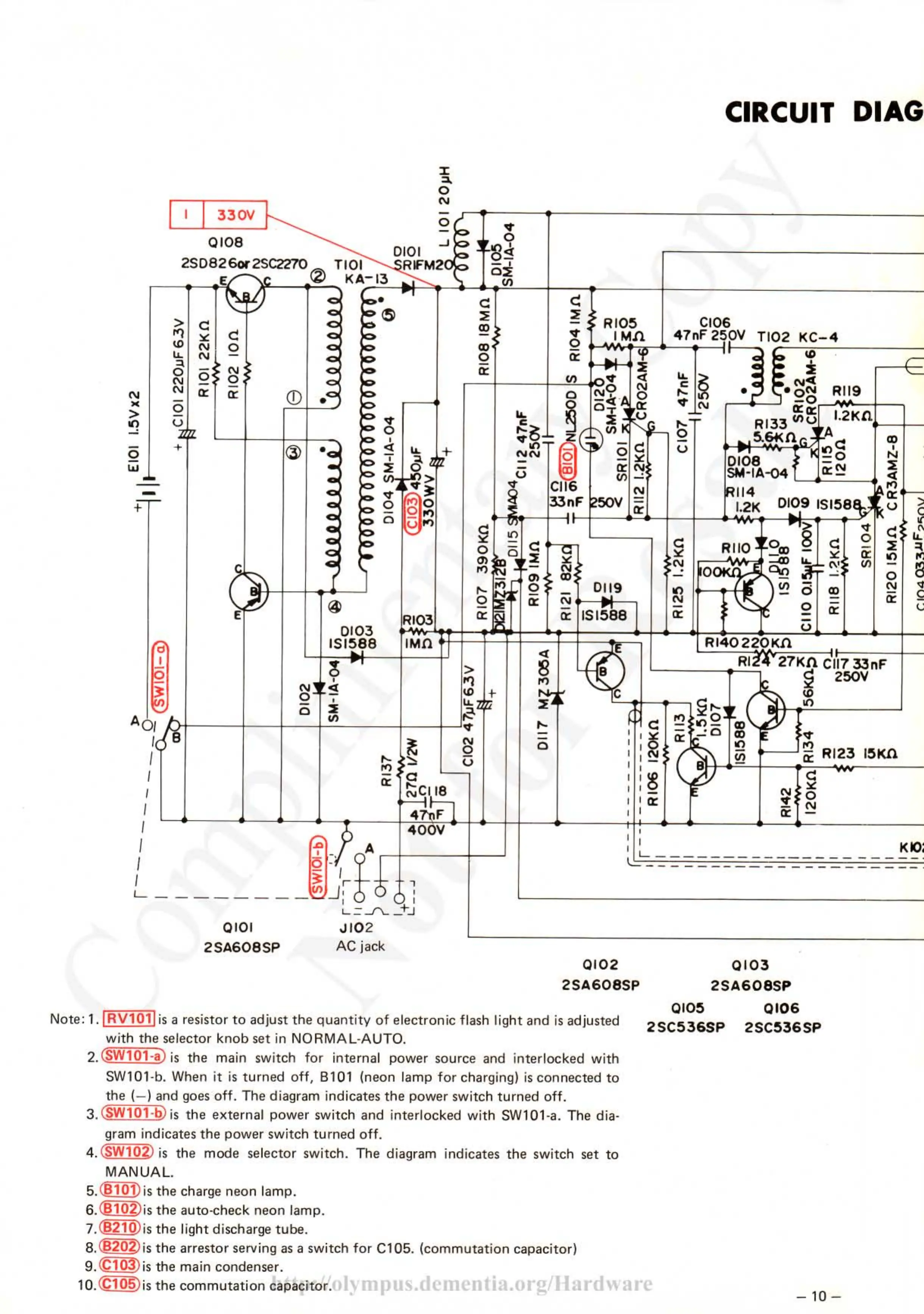 Page #11 background image