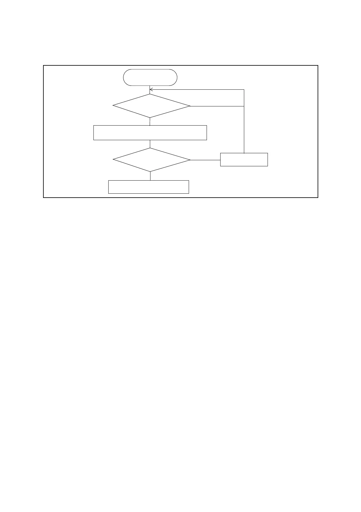 Page #534 background image
