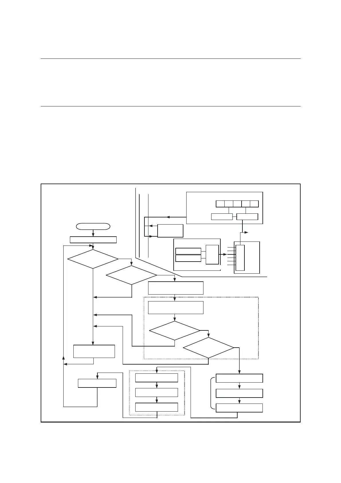 Page #97 background image