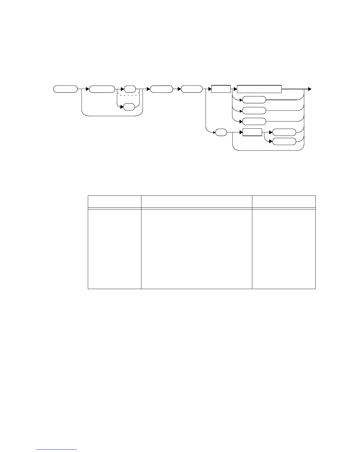 Page #257 background image