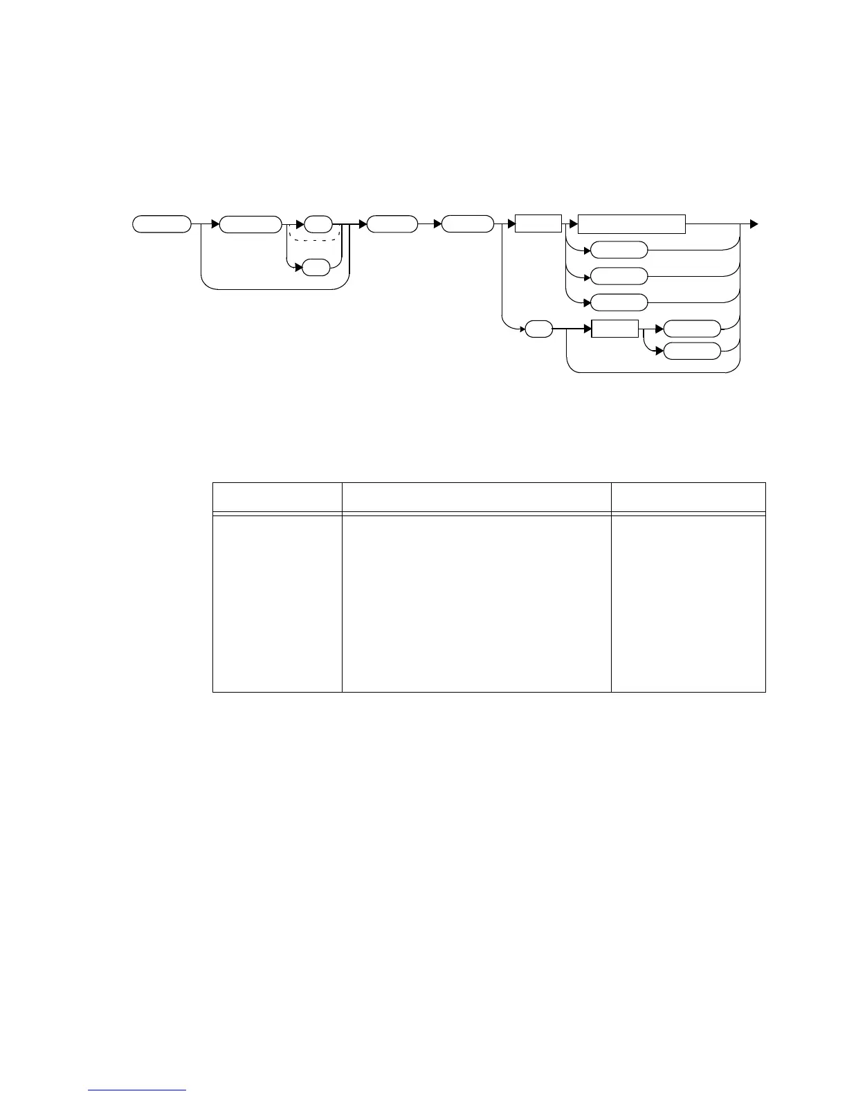 Page #264 background image