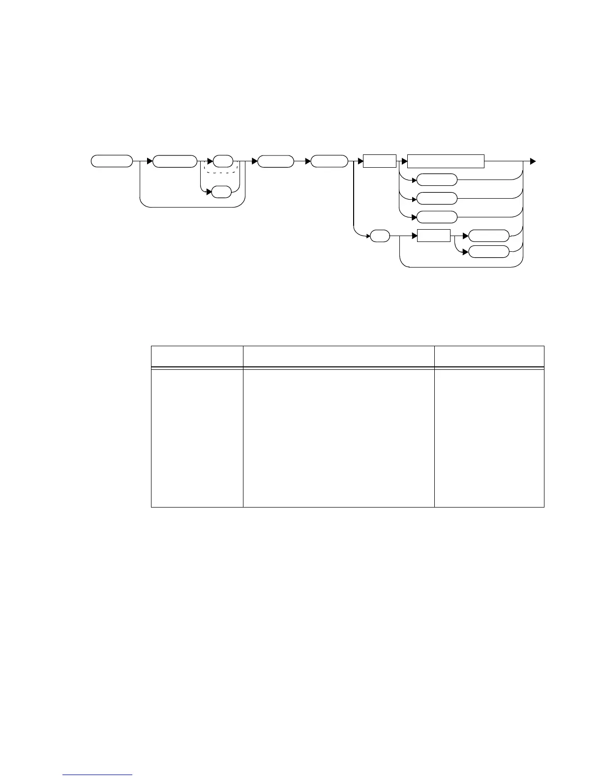 Page #267 background image