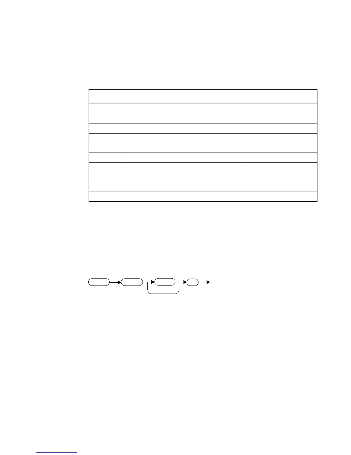 Page #288 background image