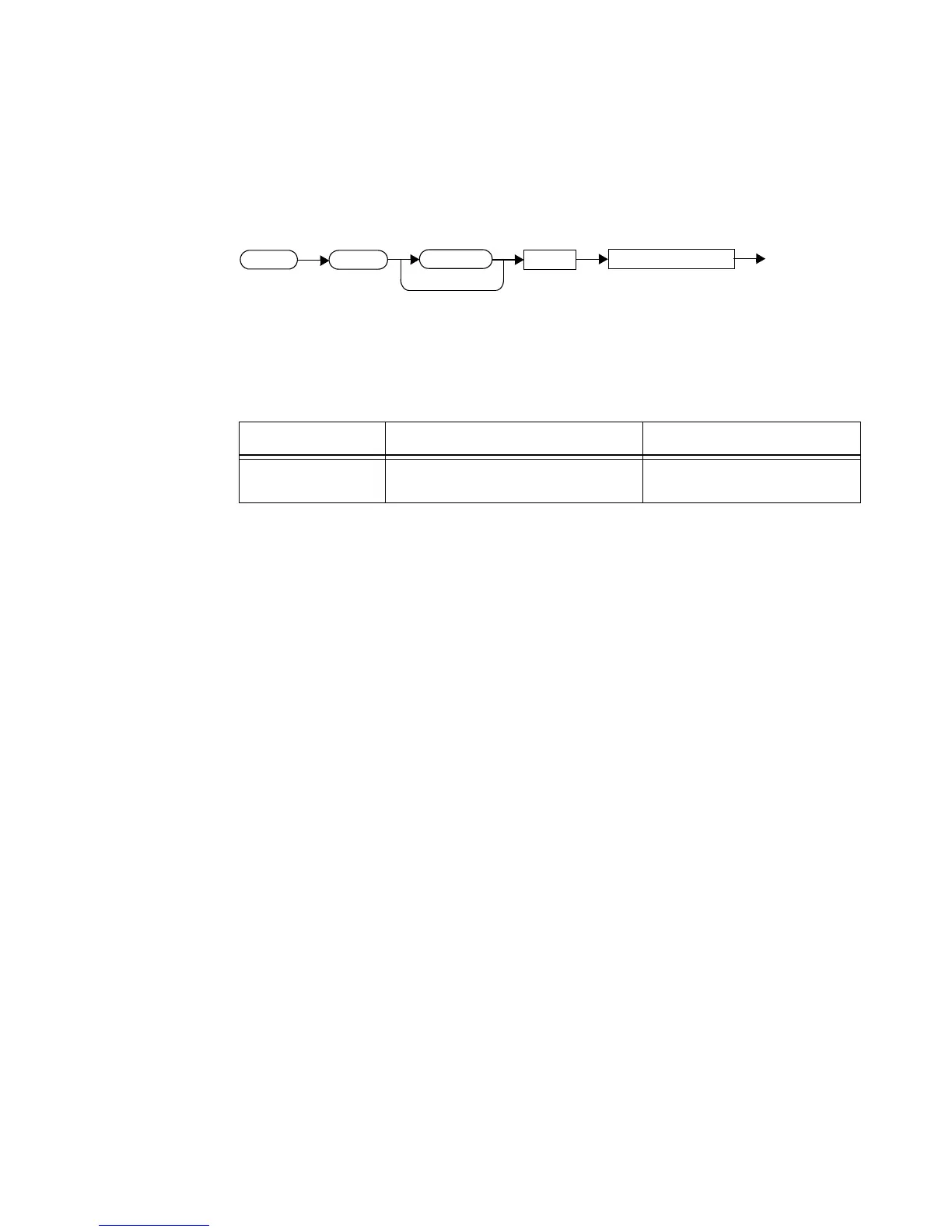 Page #295 background image
