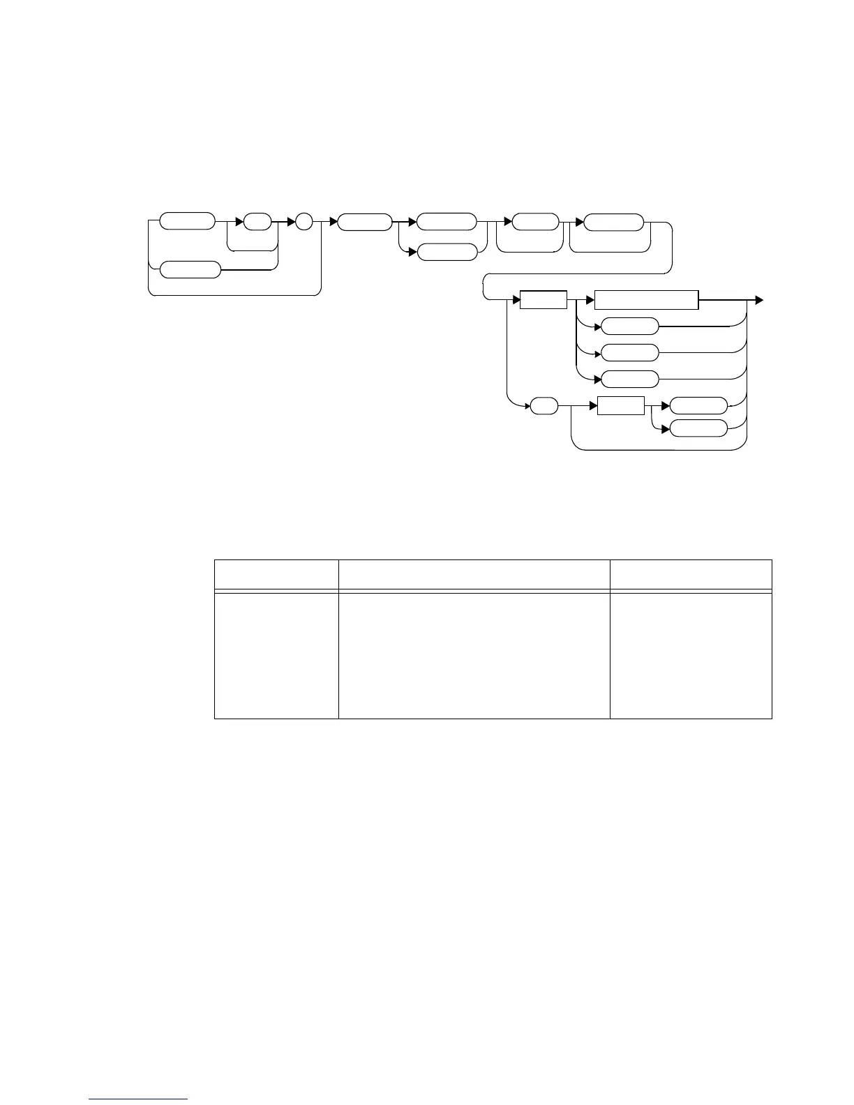 Page #427 background image