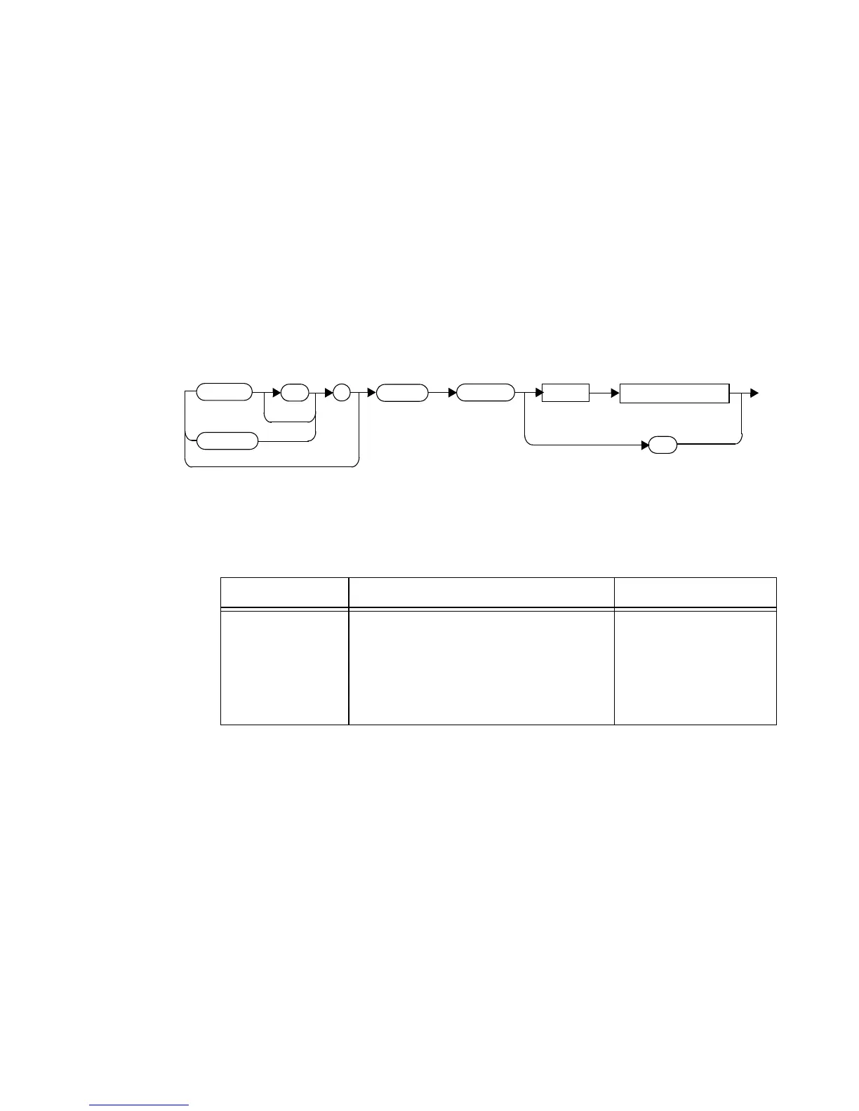 Page #438 background image