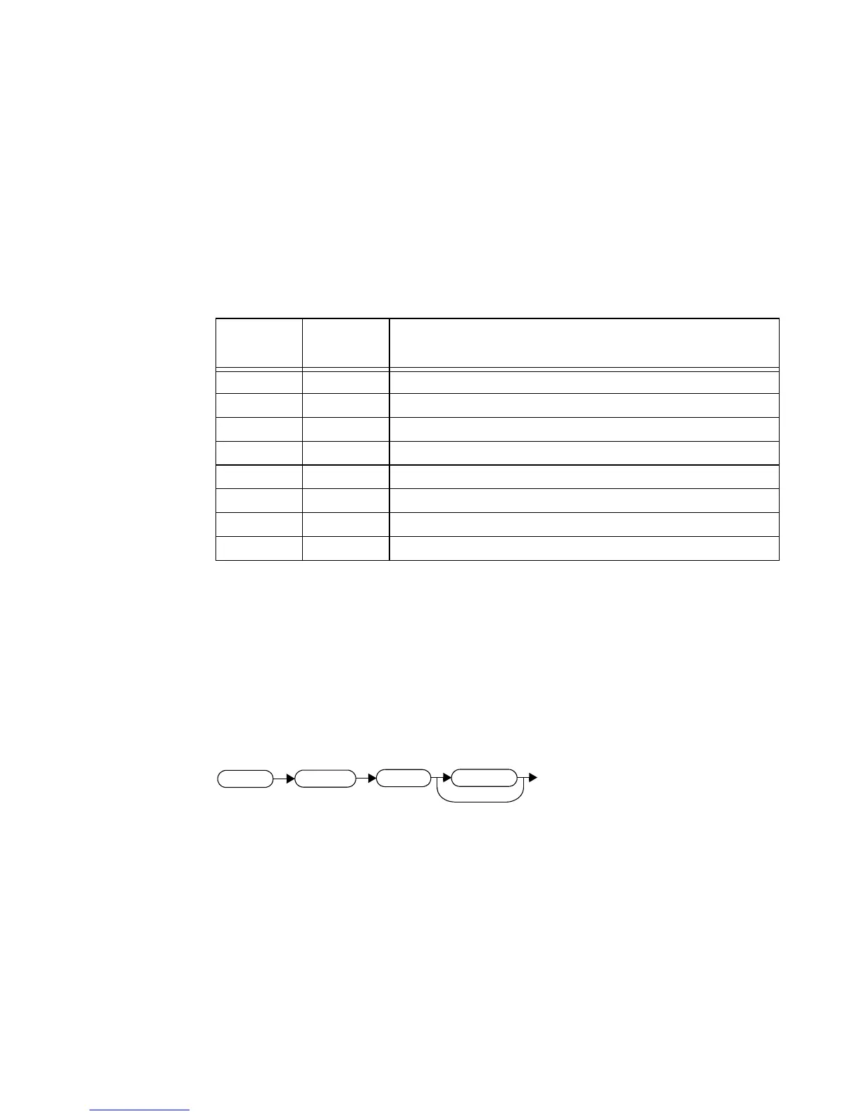Page #506 background image