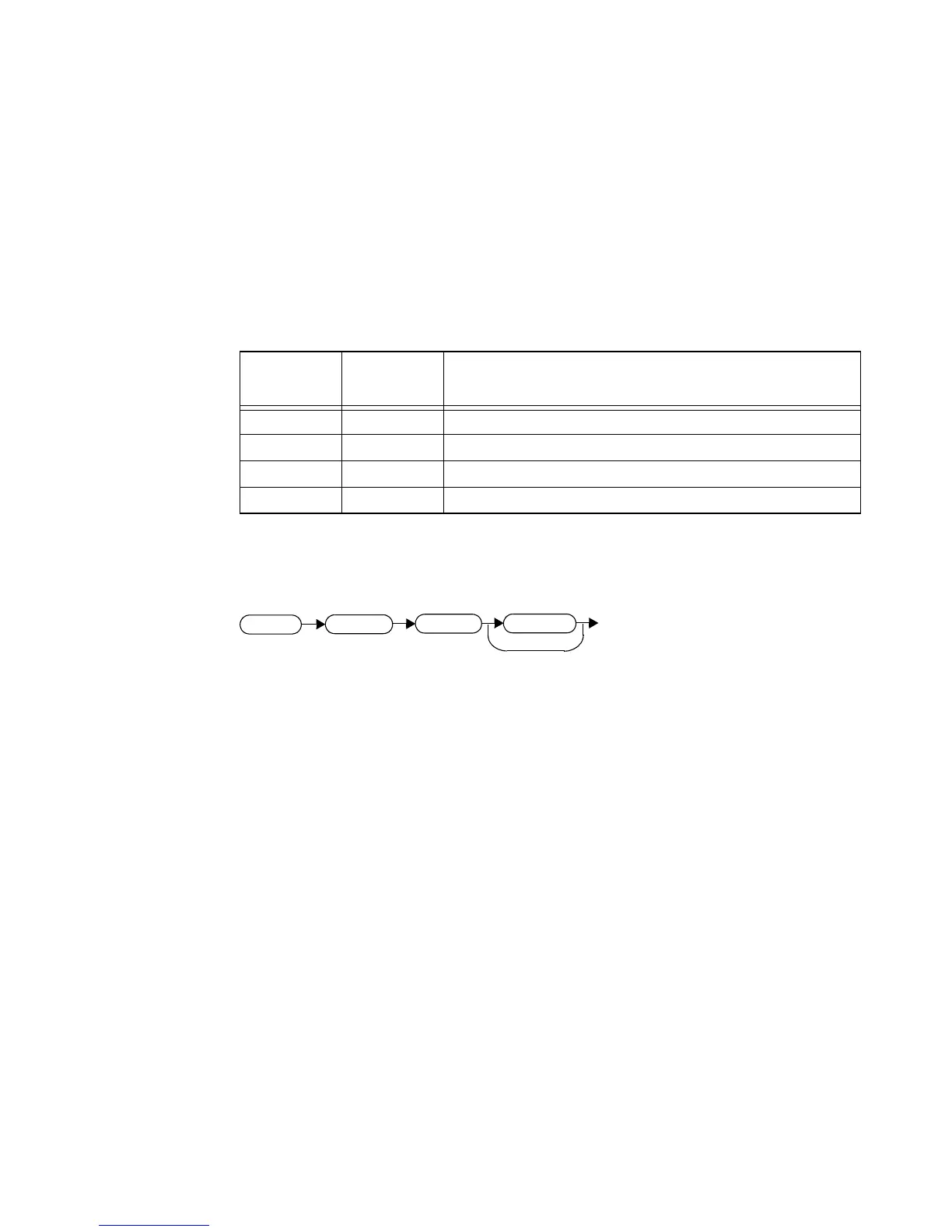 Page #509 background image