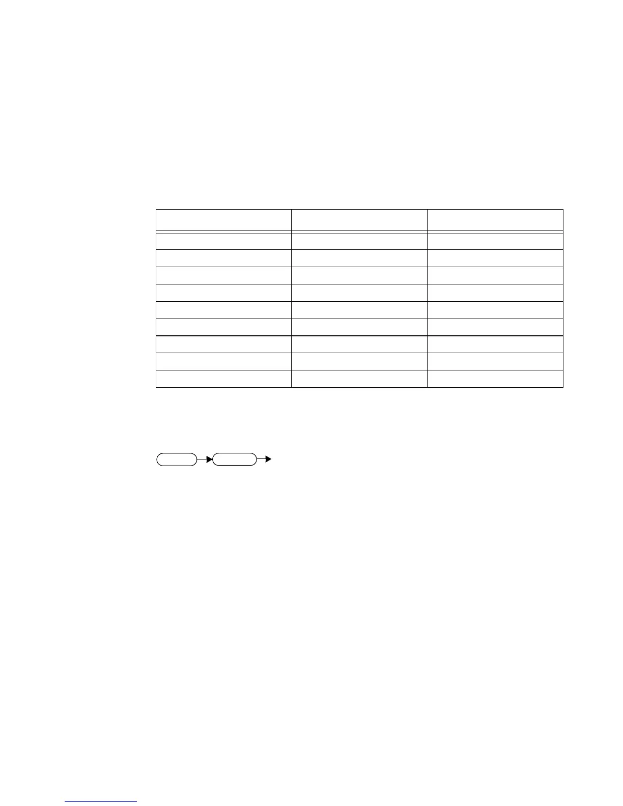Page #511 background image