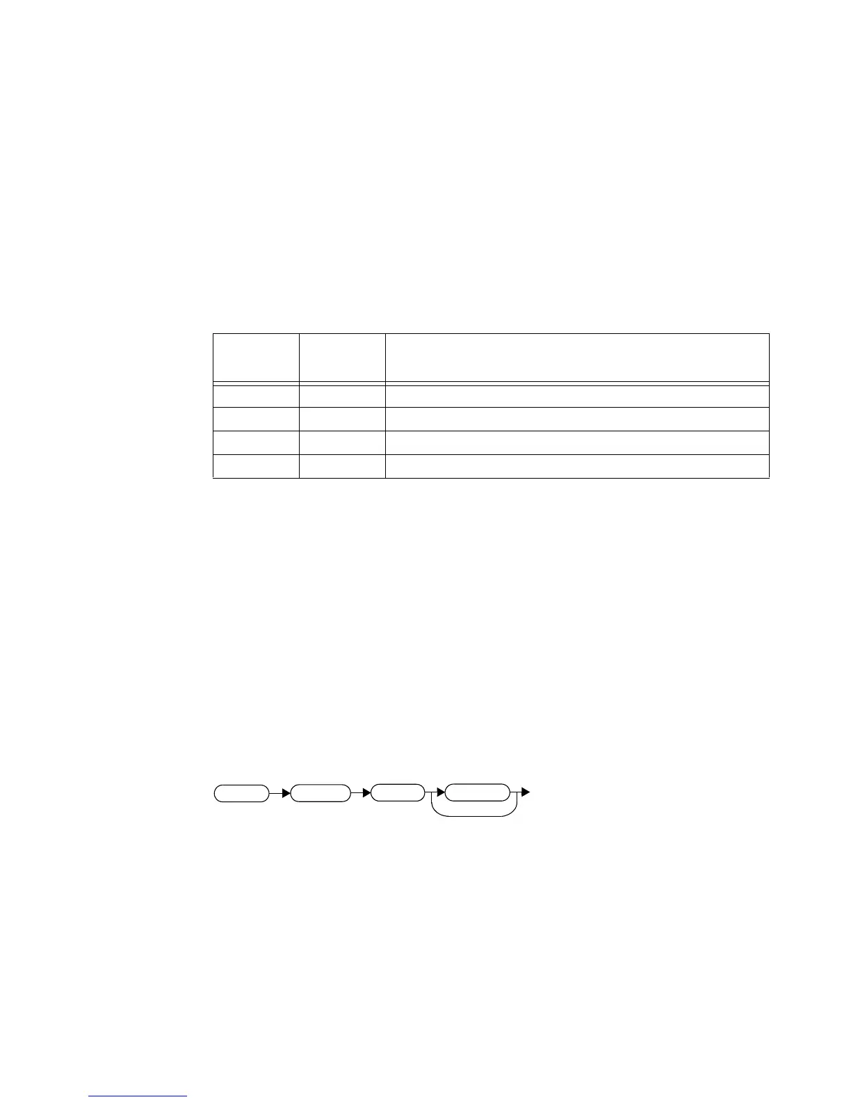Page #514 background image