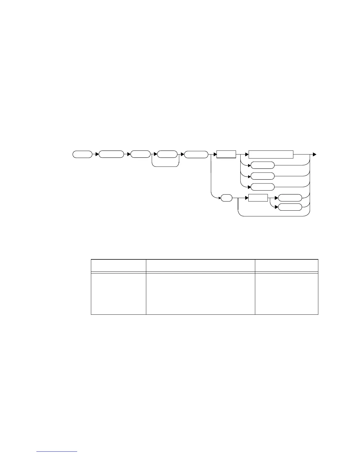 Page #522 background image