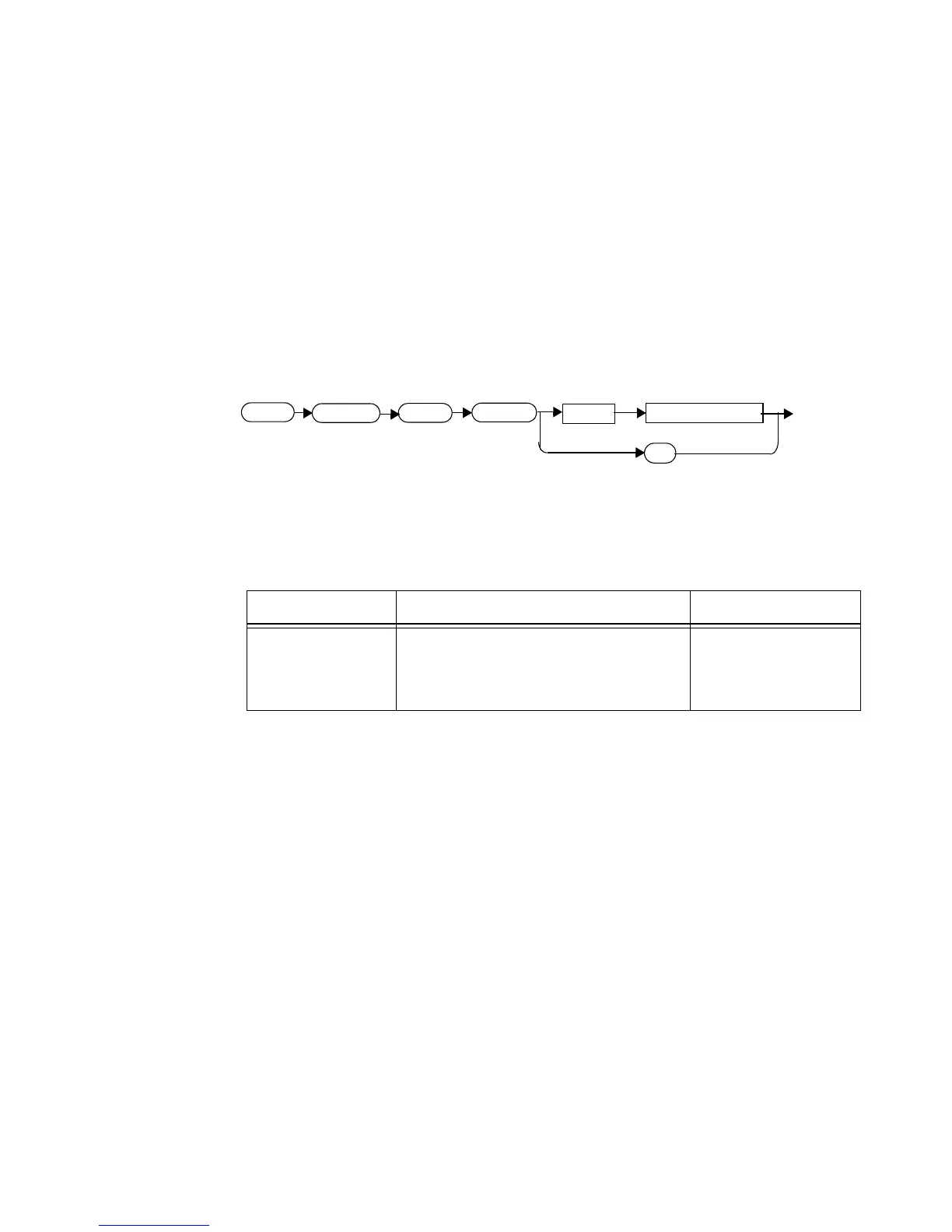 Page #529 background image