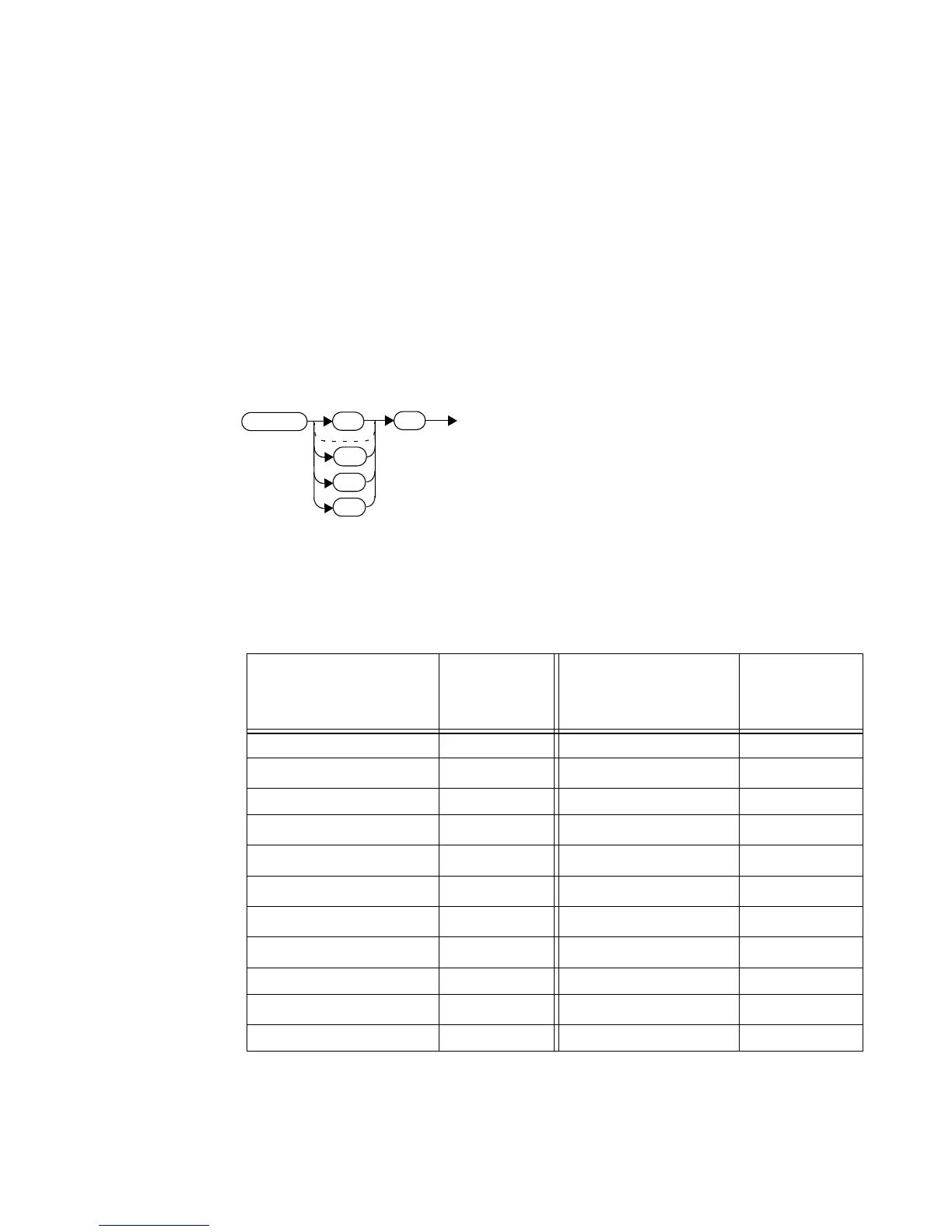 Page #122 background image