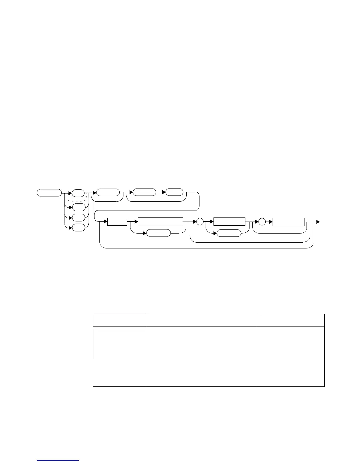 Page #126 background image