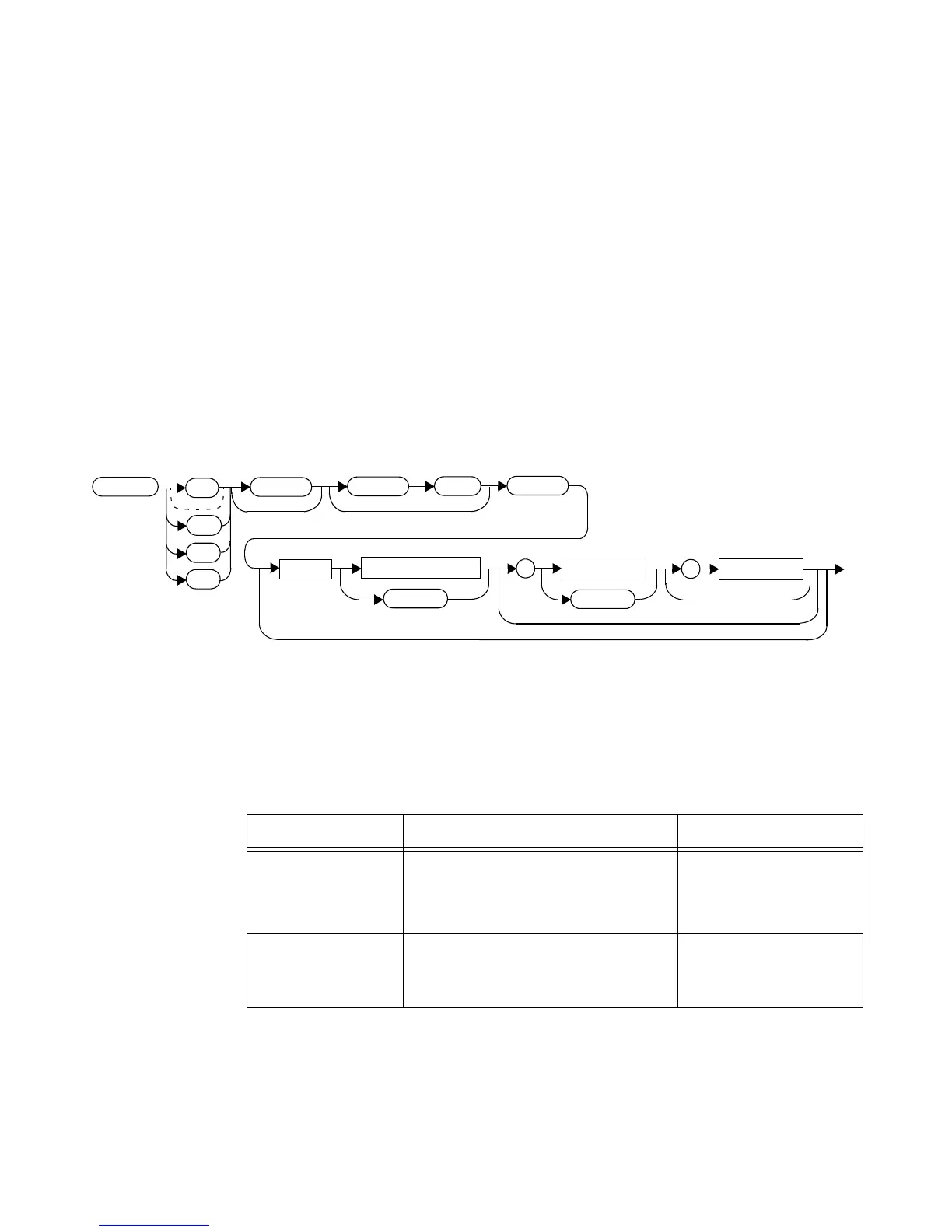 Page #128 background image