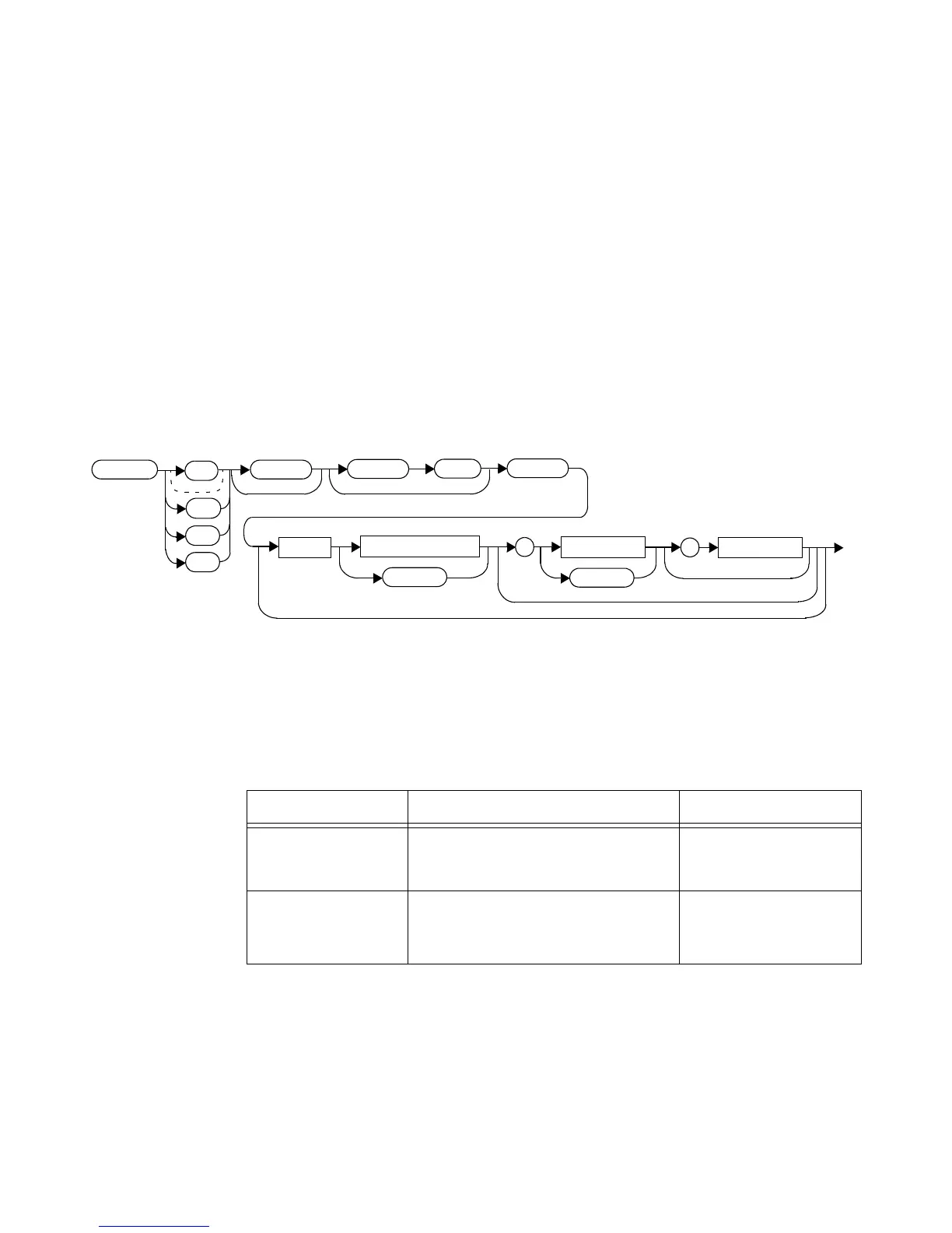 Page #134 background image