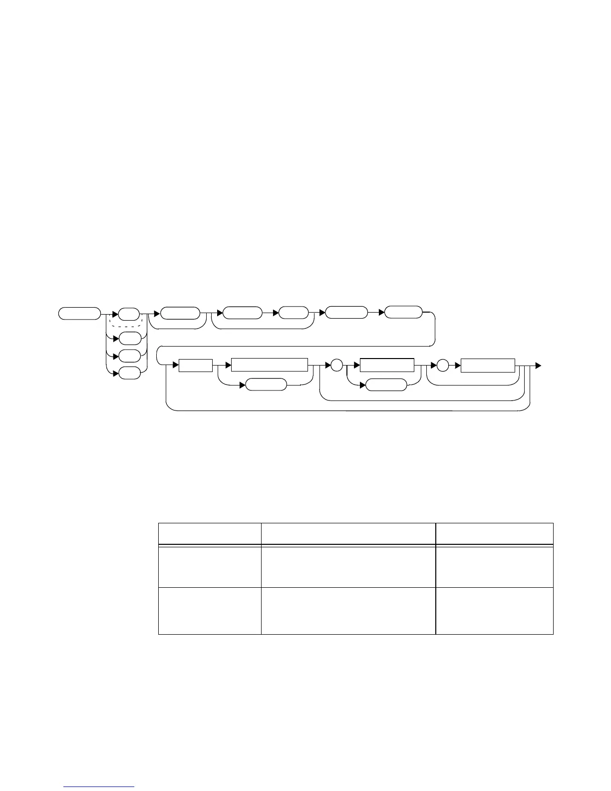 Page #136 background image