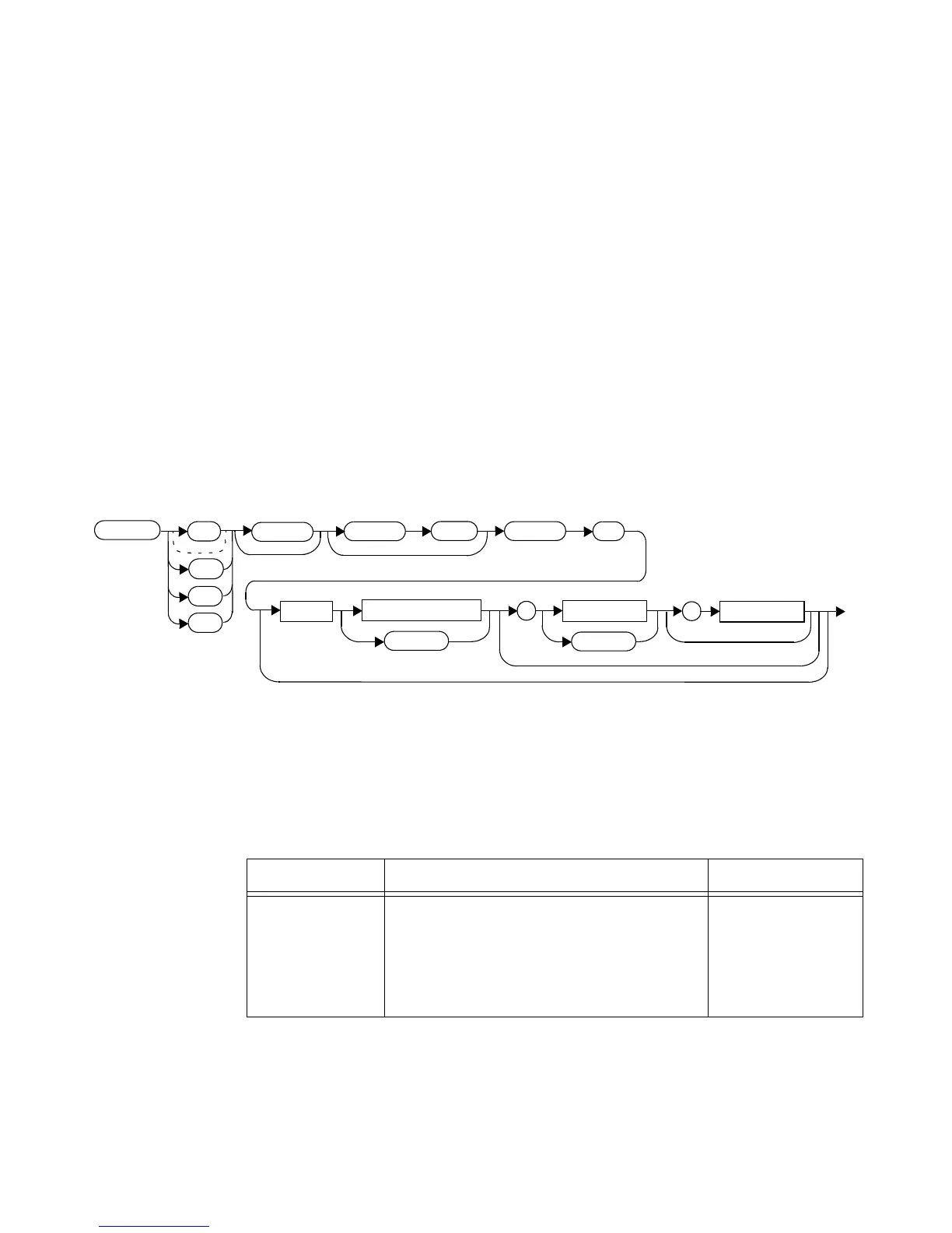 Page #141 background image