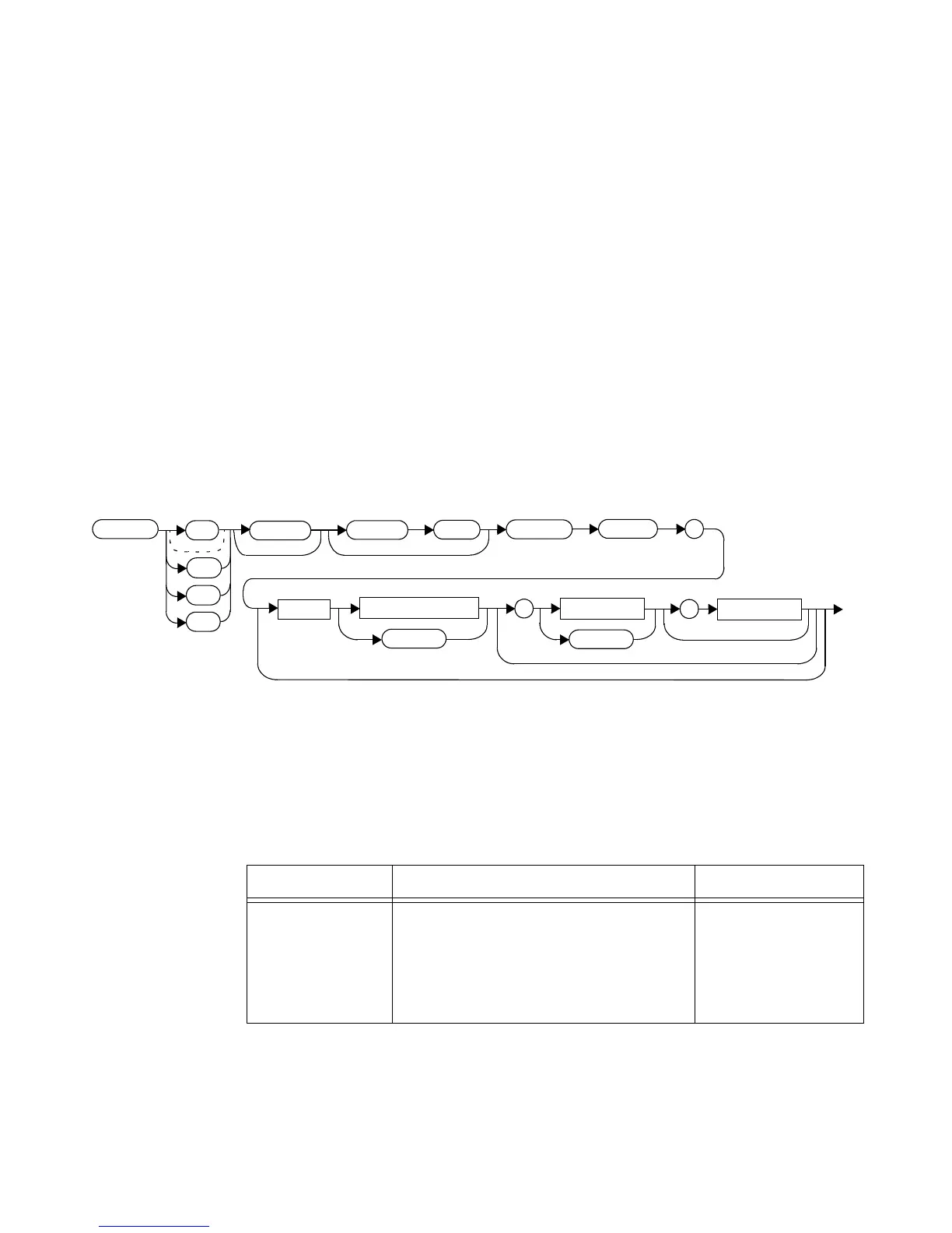 Page #147 background image