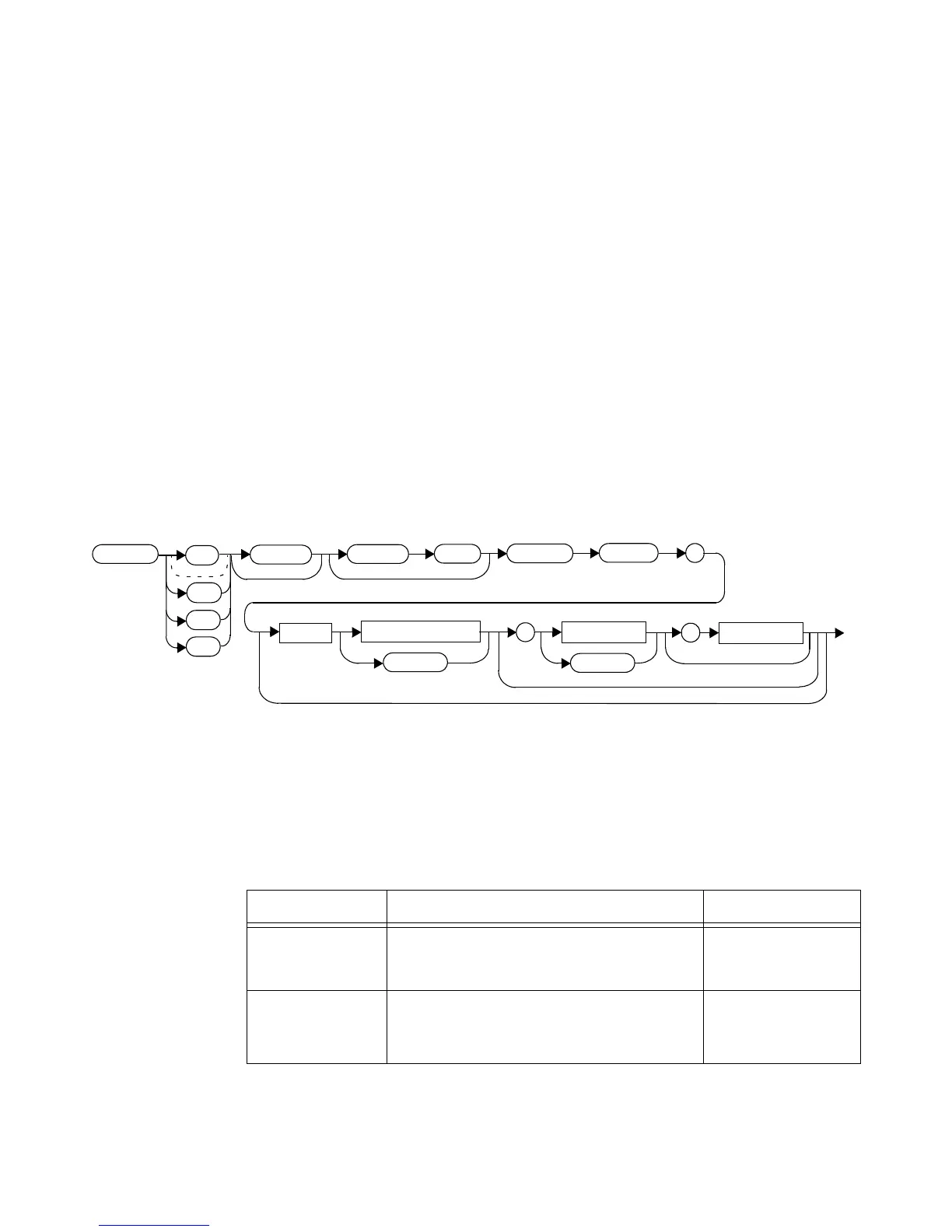 Page #182 background image