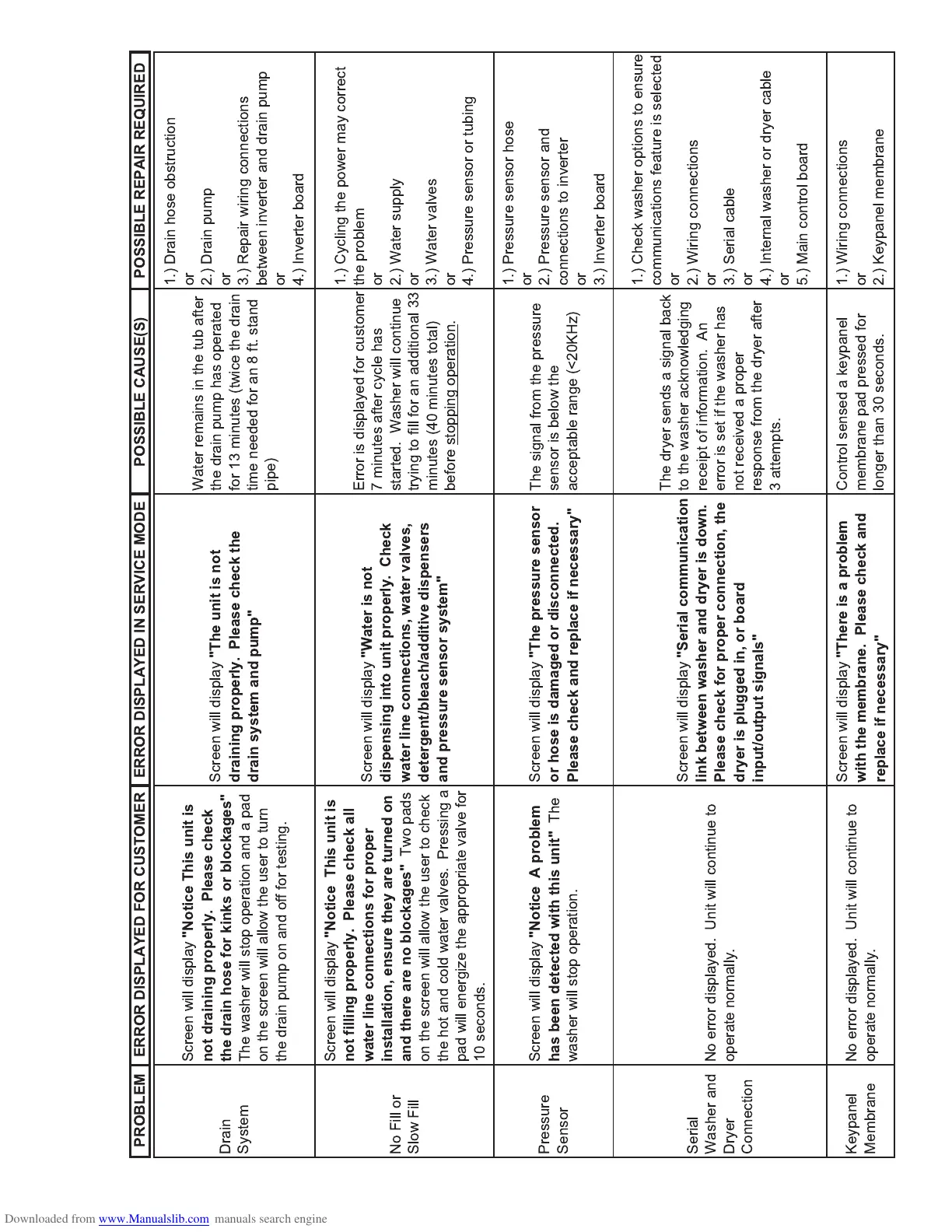 Page #45 background image