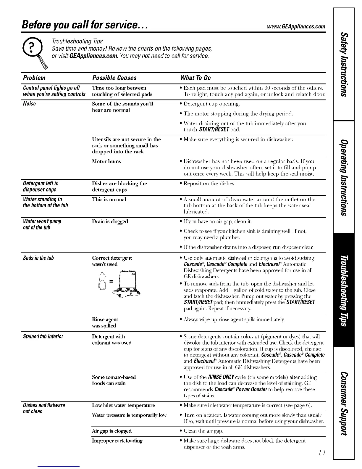 Page #11 background image