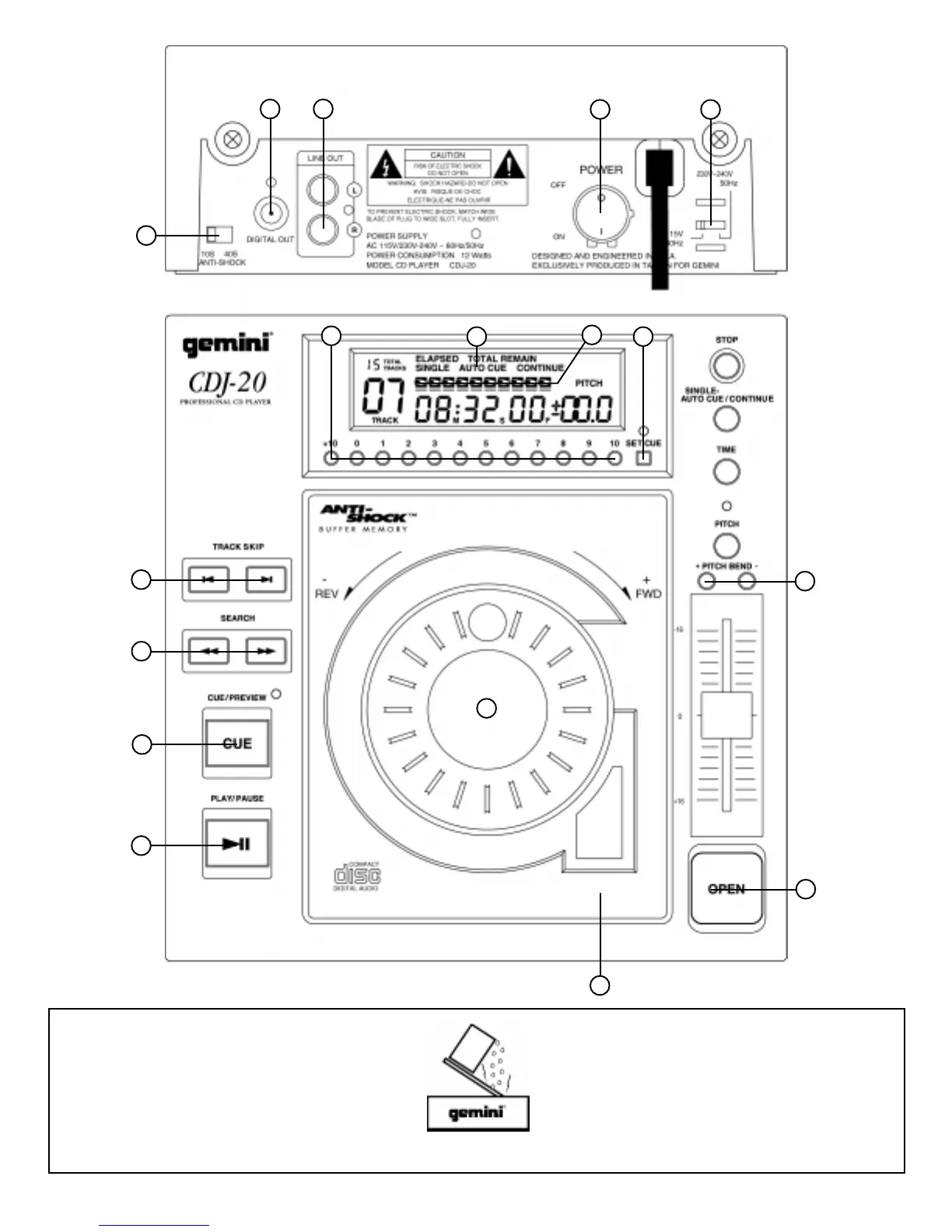 Page #2 background image