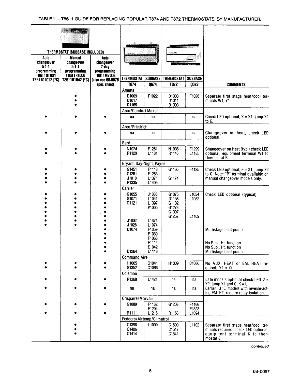 Page #5 background image
