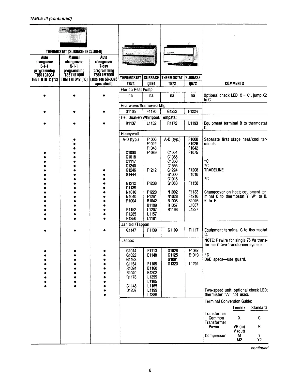 Page #6 background image