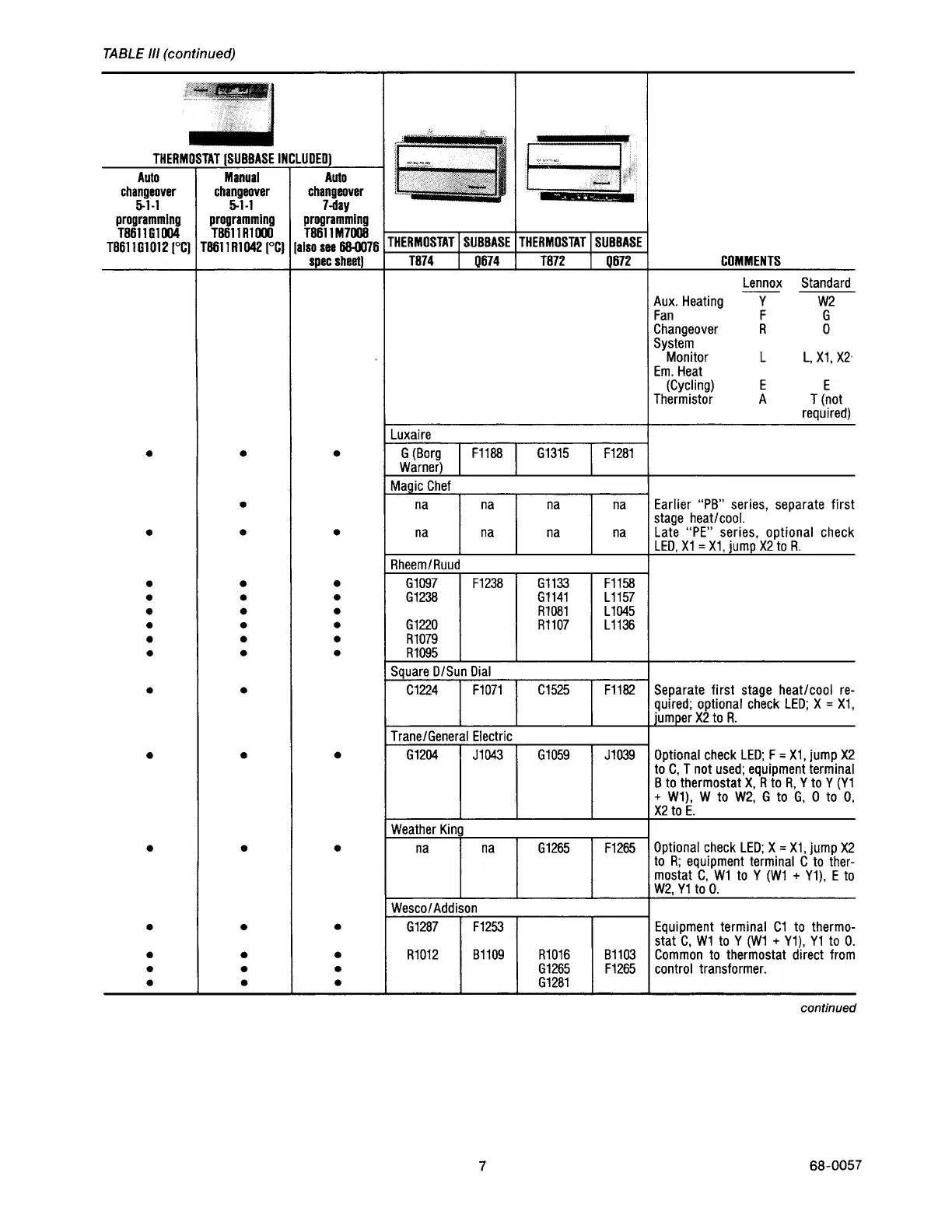 Page #7 background image