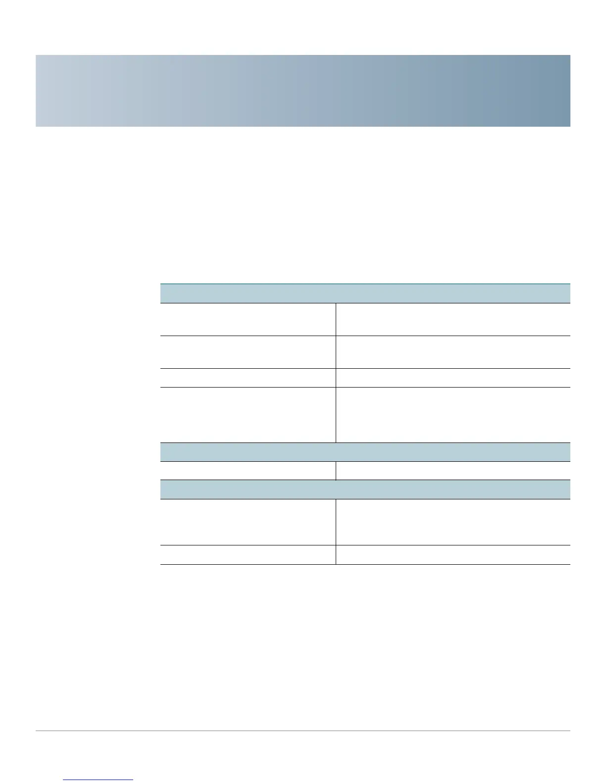 Page #150 background image